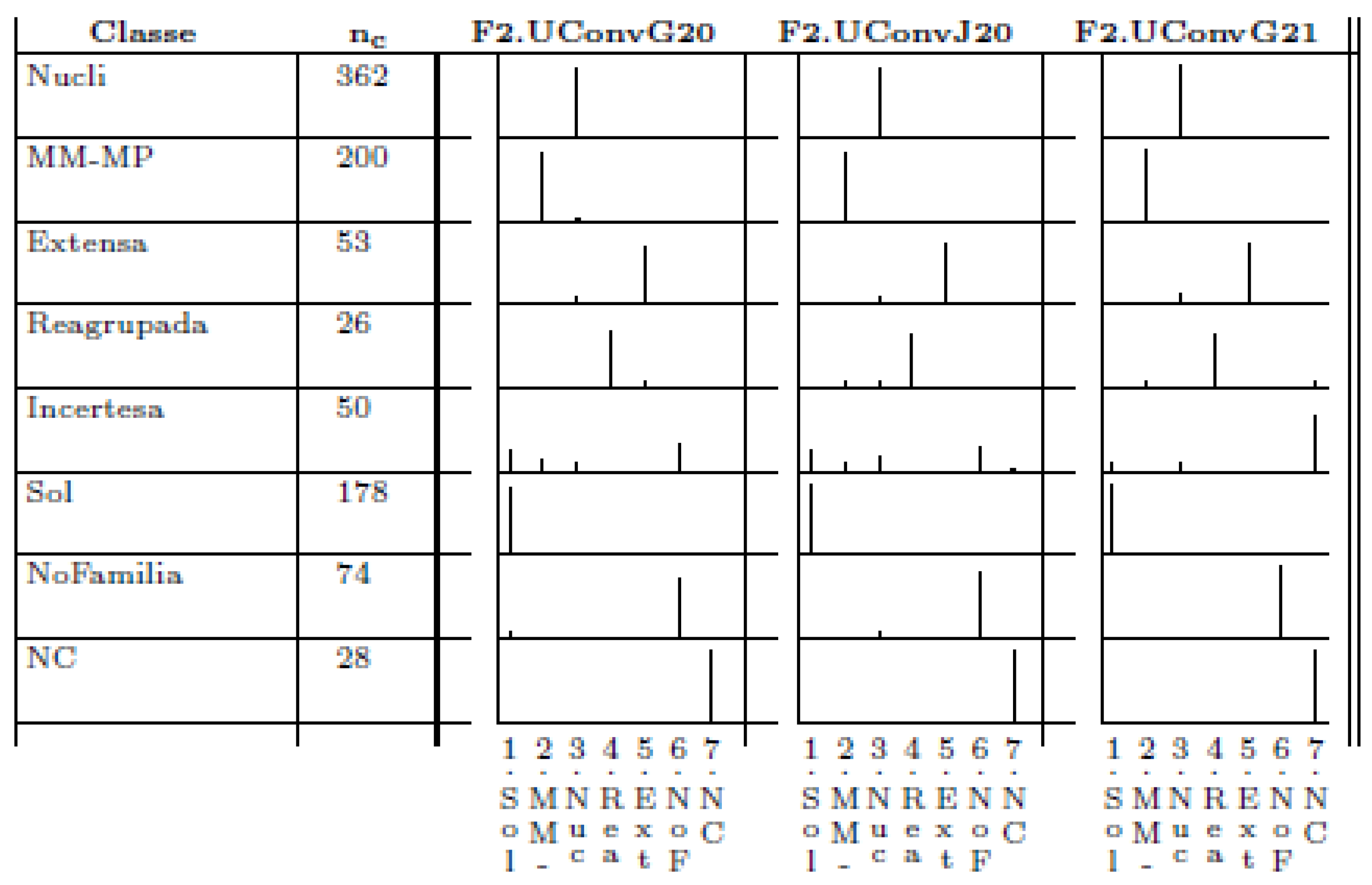 Mathematics 11 02863 g005