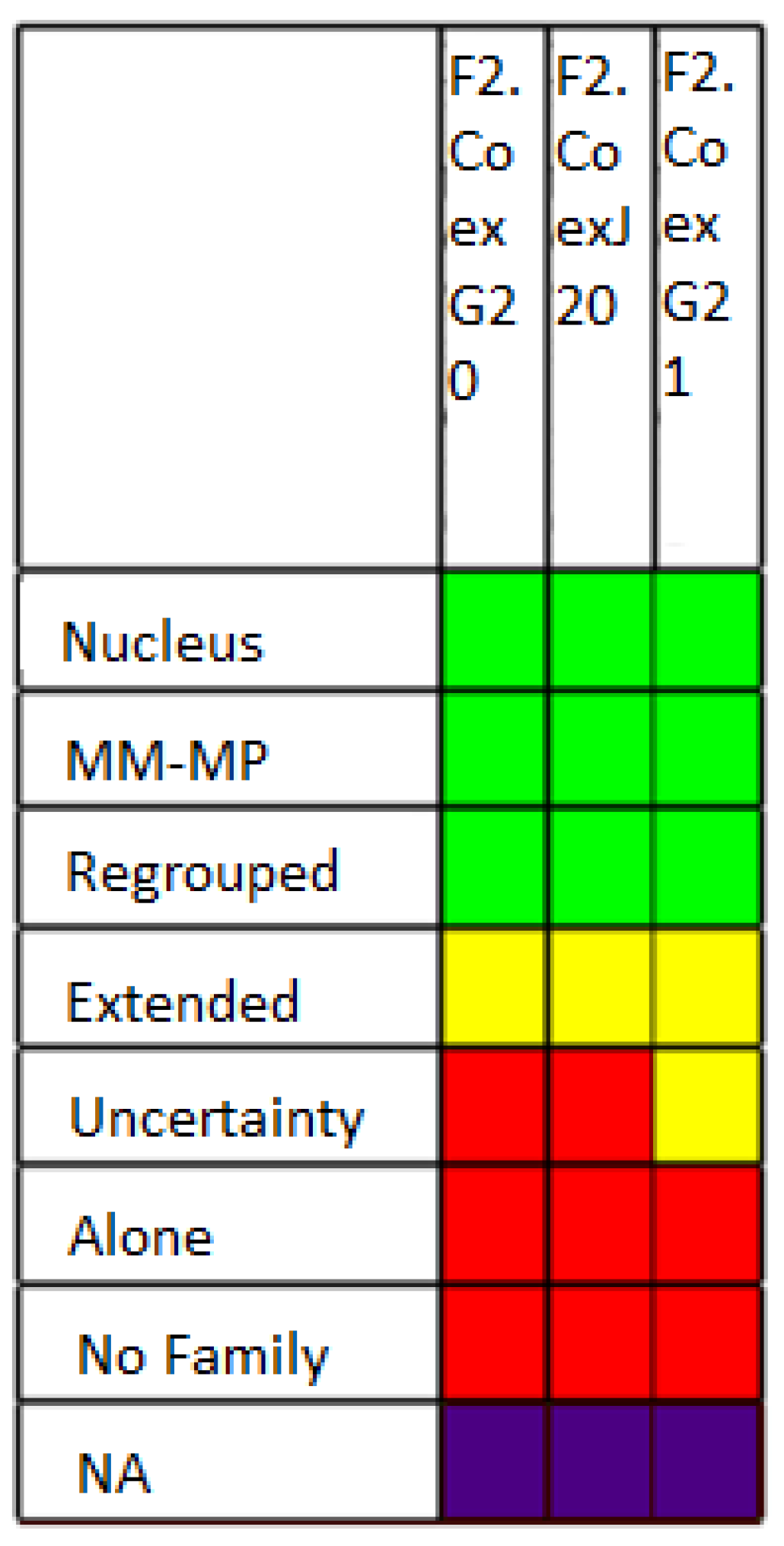 Mathematics 11 02863 g007