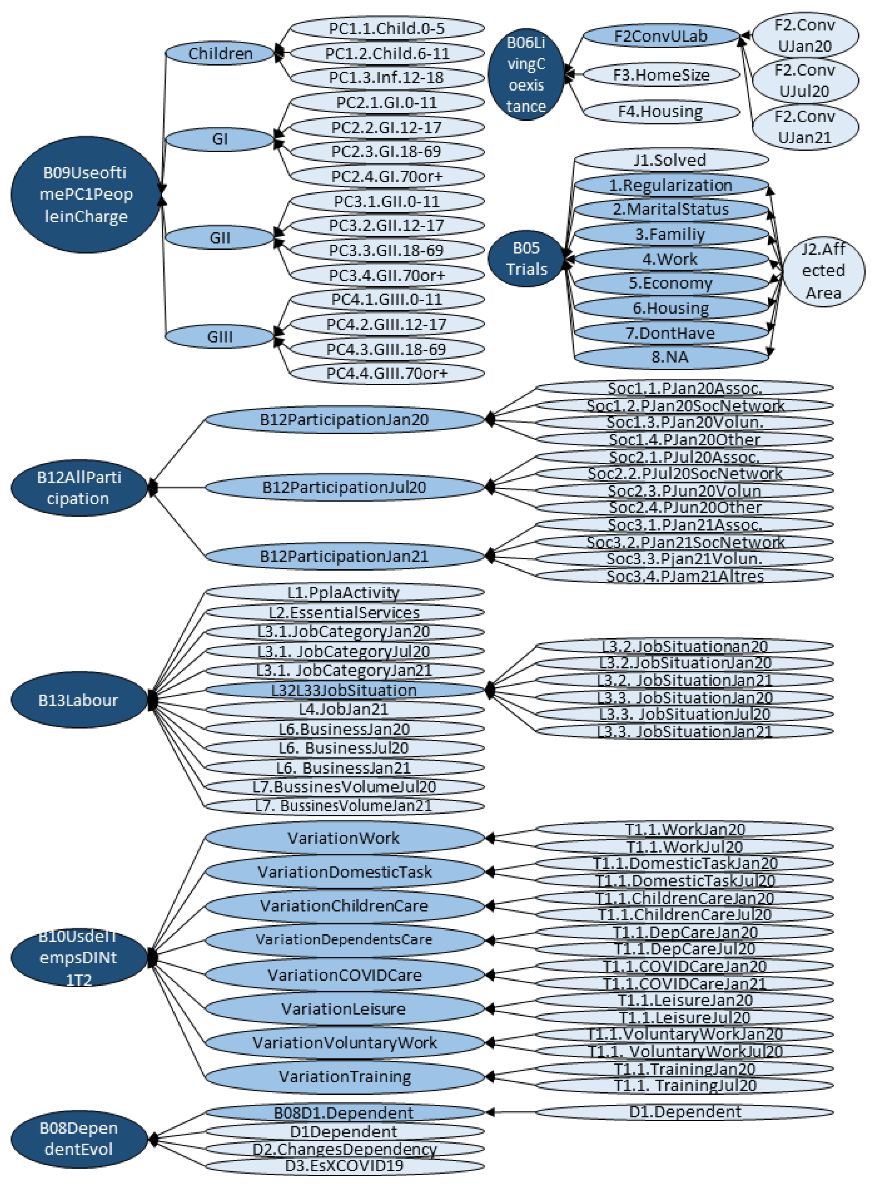 Mathematics 11 02863 g008