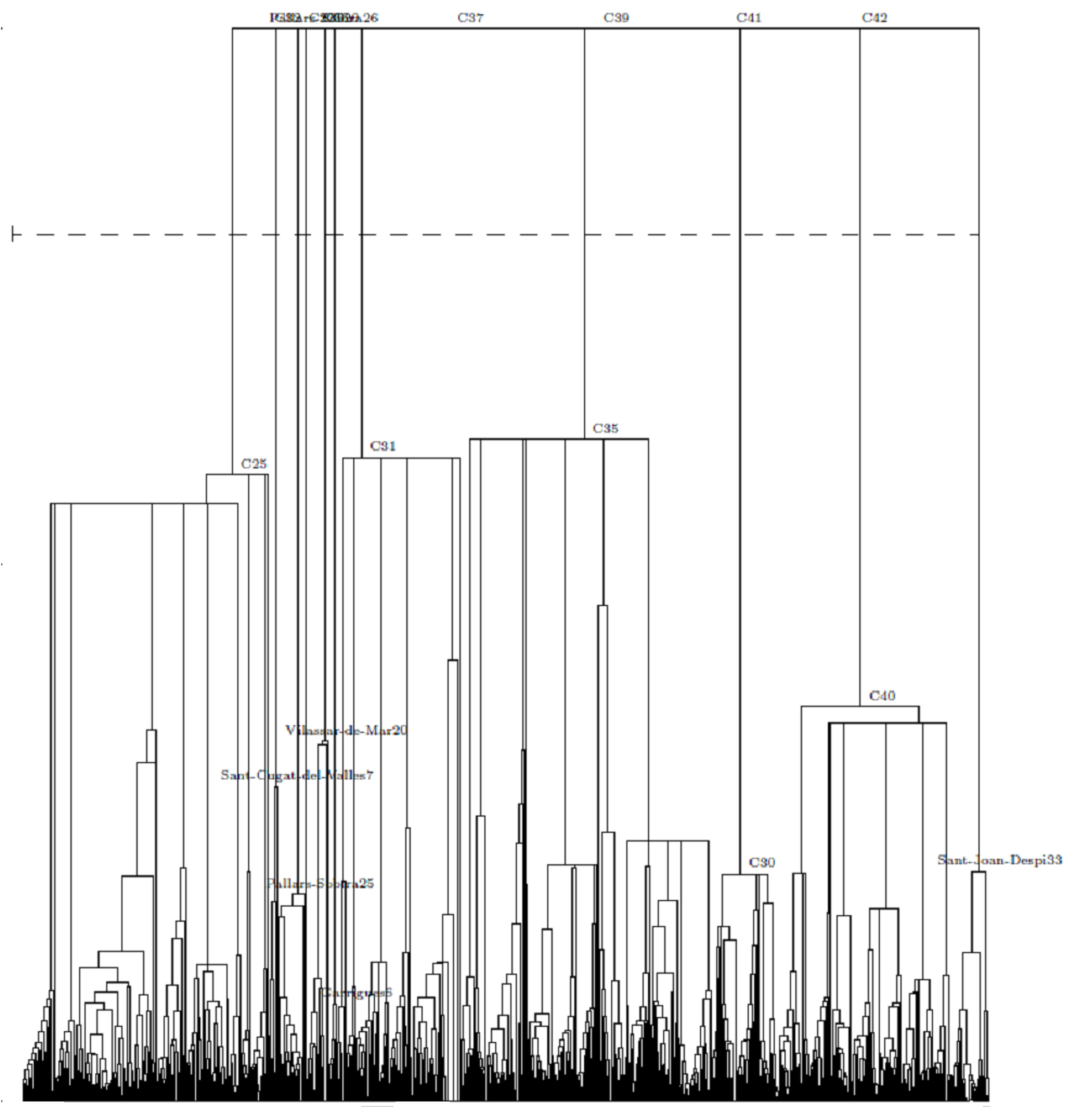 Mathematics 11 02863 g011