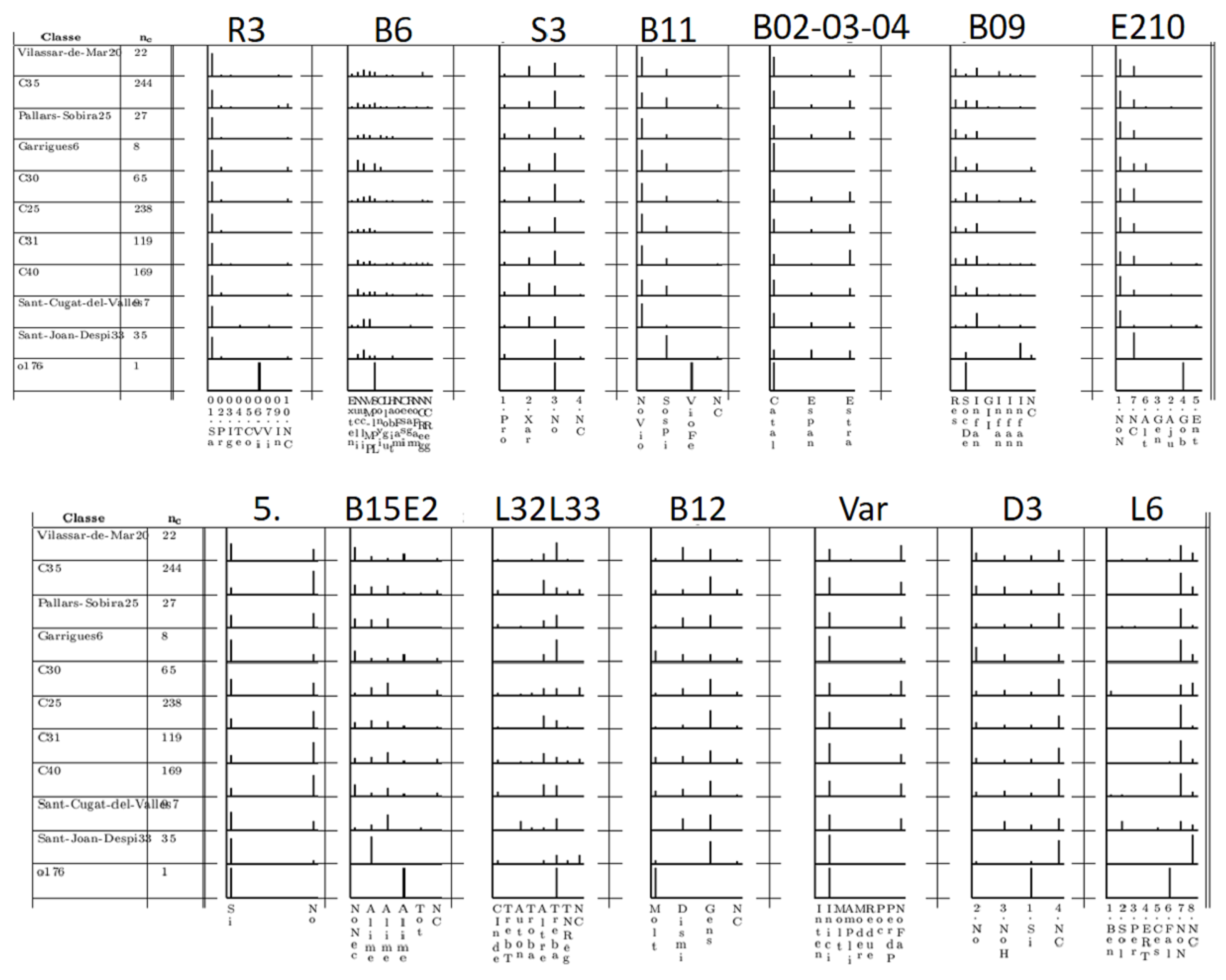 Mathematics 11 02863 g012