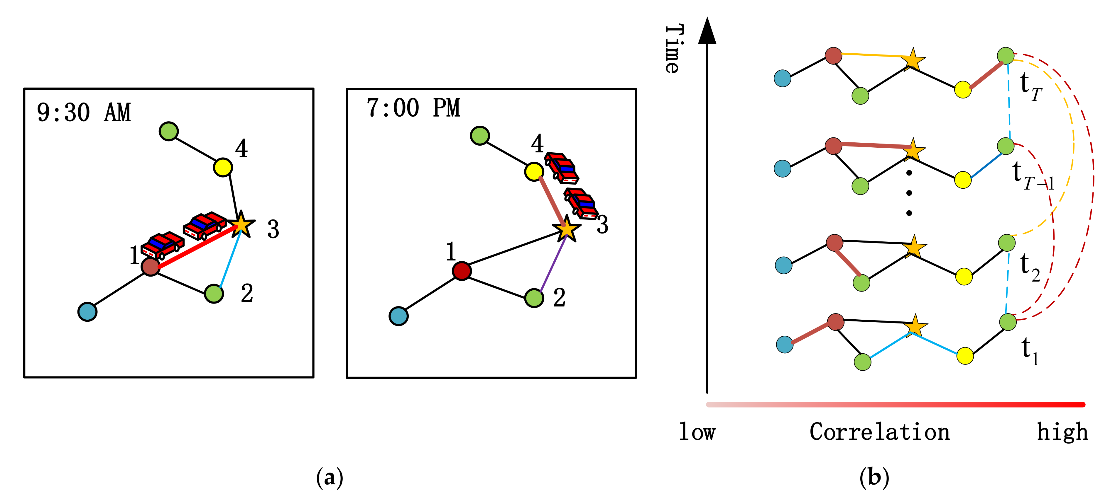 Mathematics 11 02867 g001