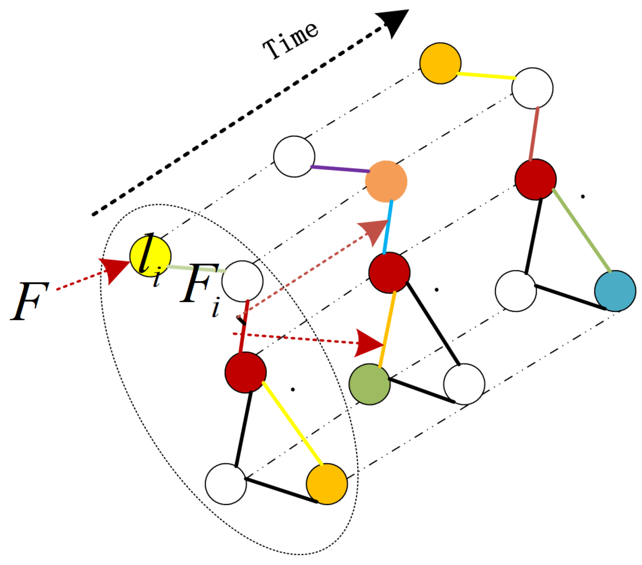 Mathematics 11 02867 g004