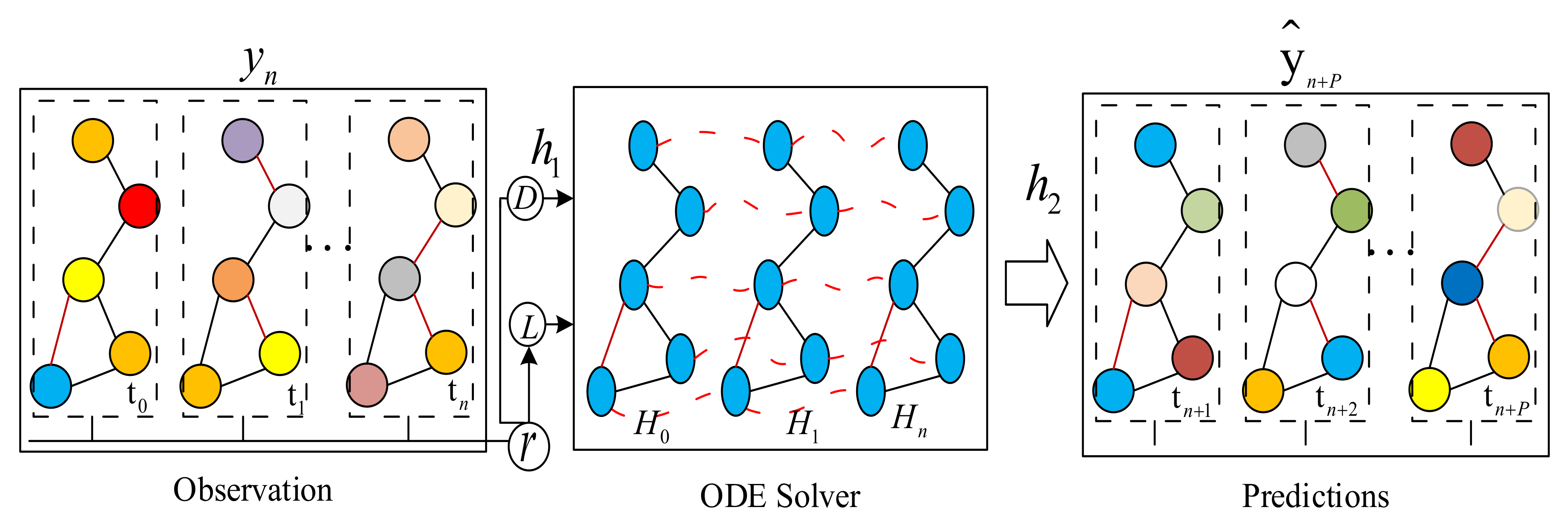 Mathematics 11 02867 g005
