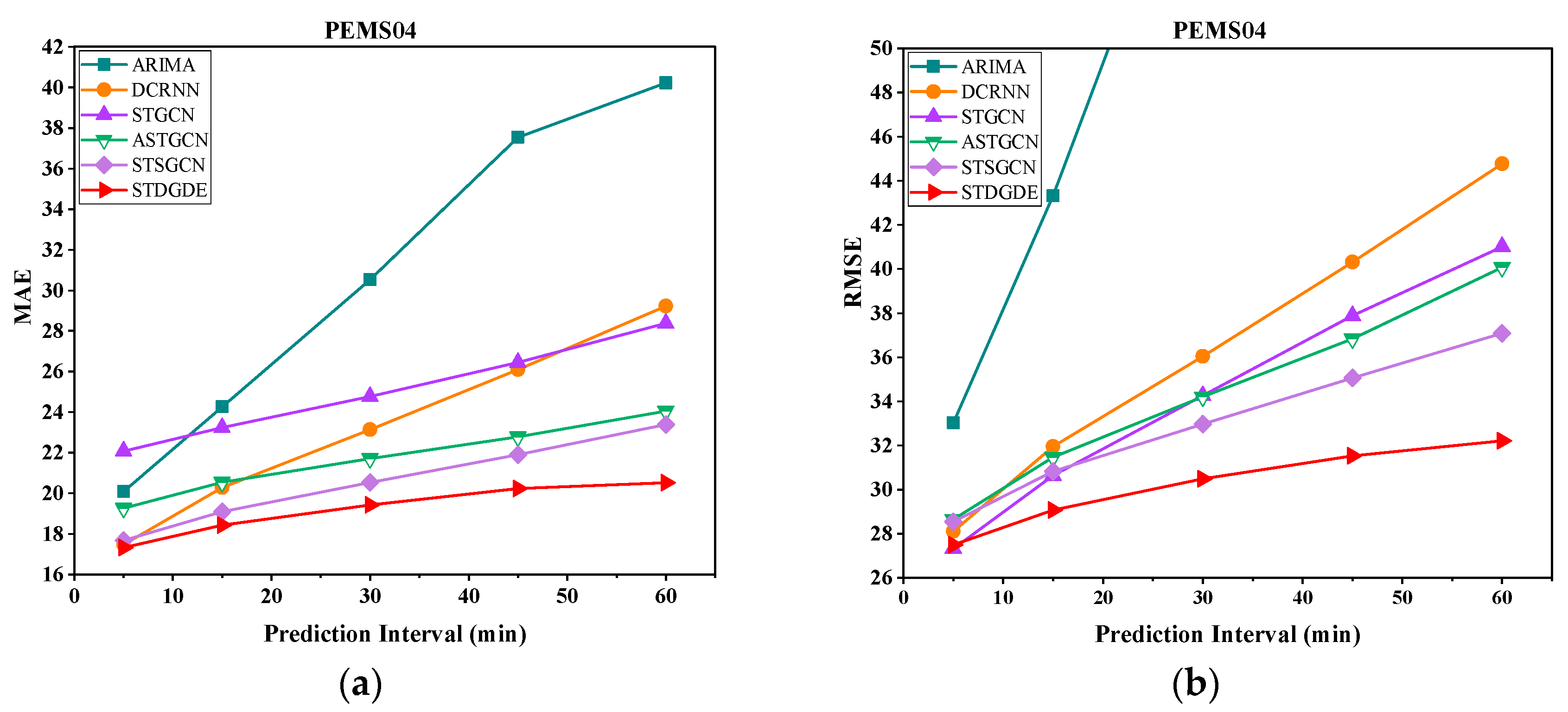 Mathematics 11 02867 g008