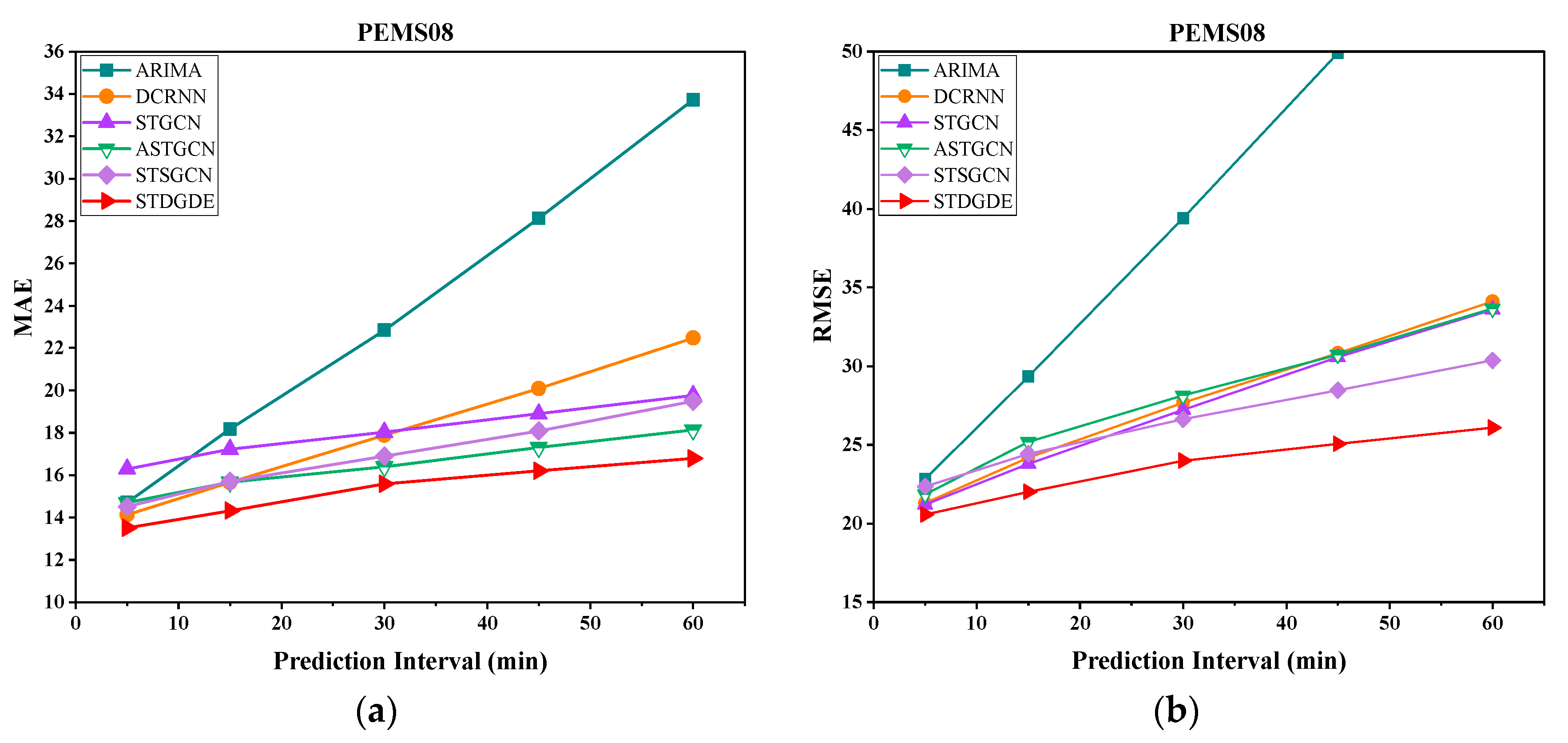 Mathematics 11 02867 g009