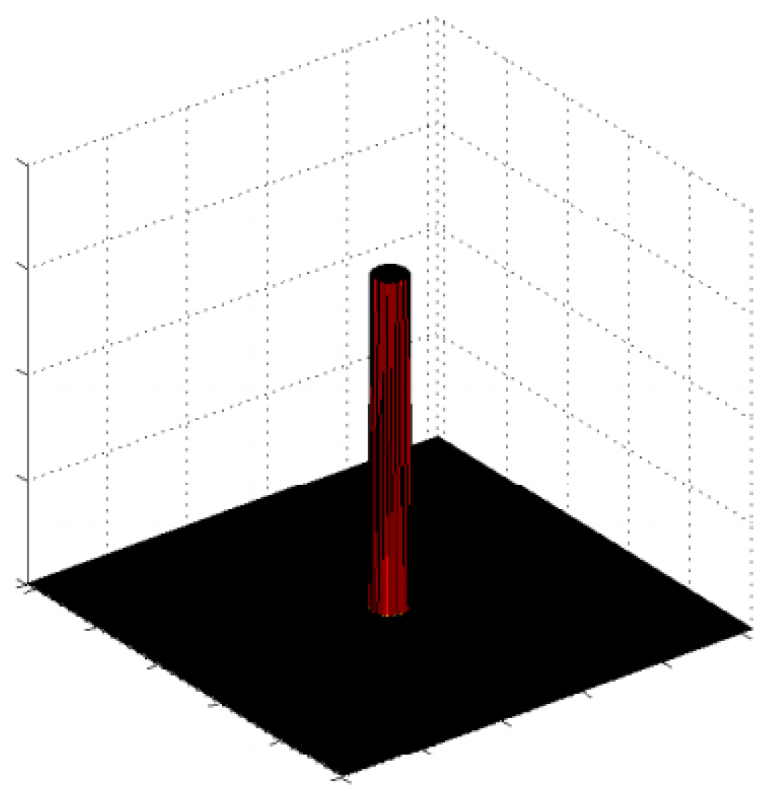 Mathematics 11 02869 g004