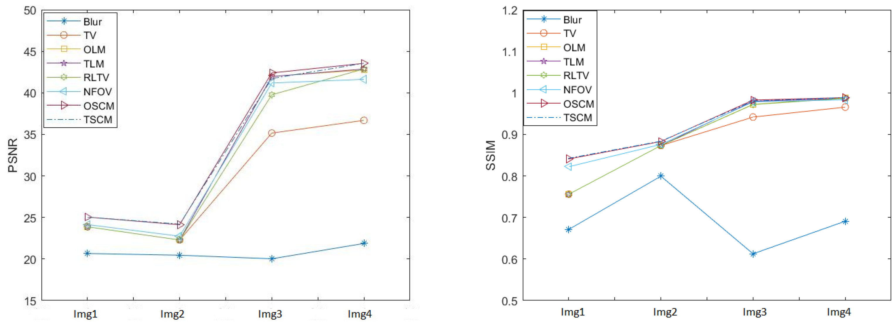 Mathematics 11 02869 g015