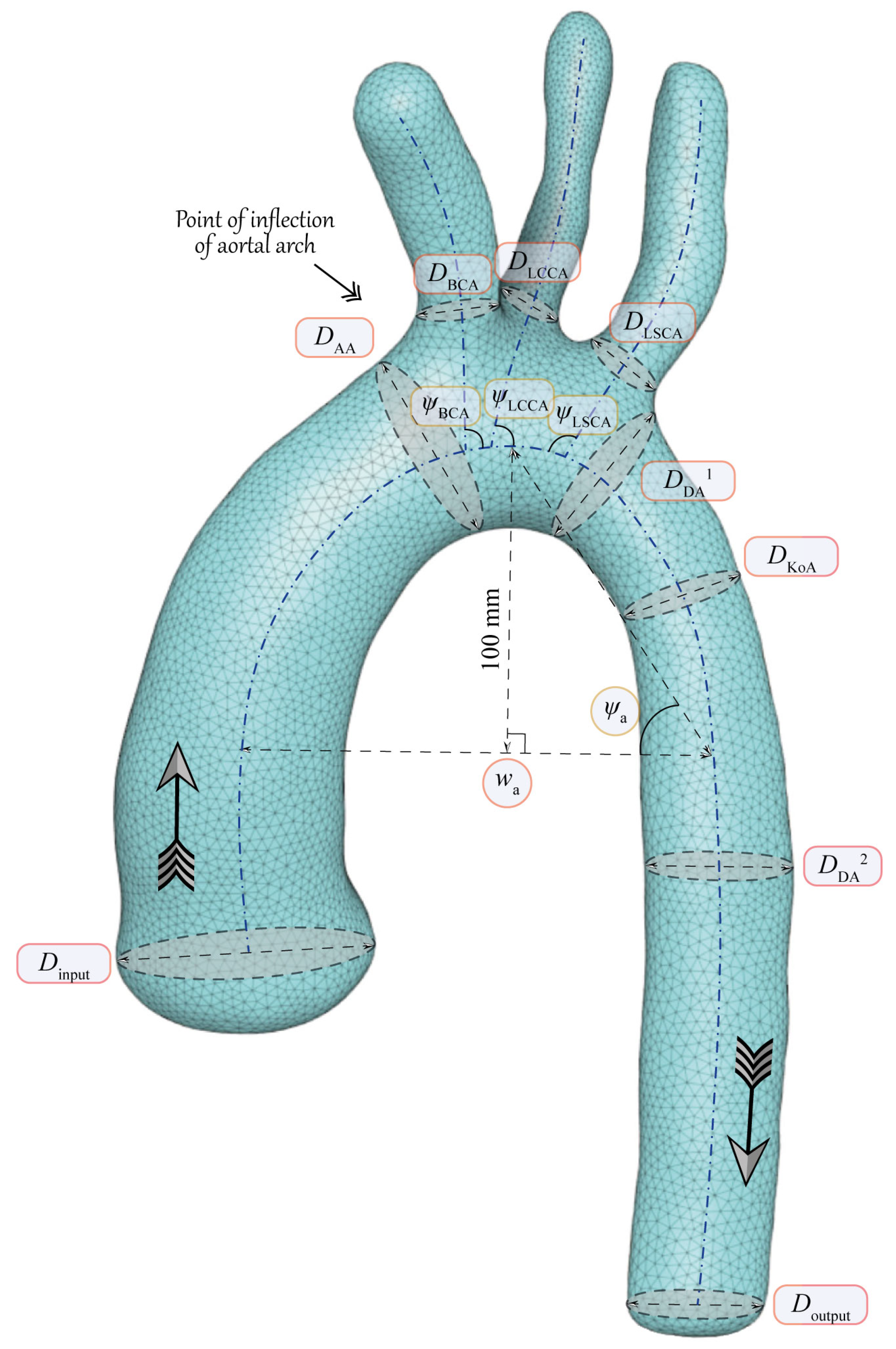 Mathematics 11 02871 g003