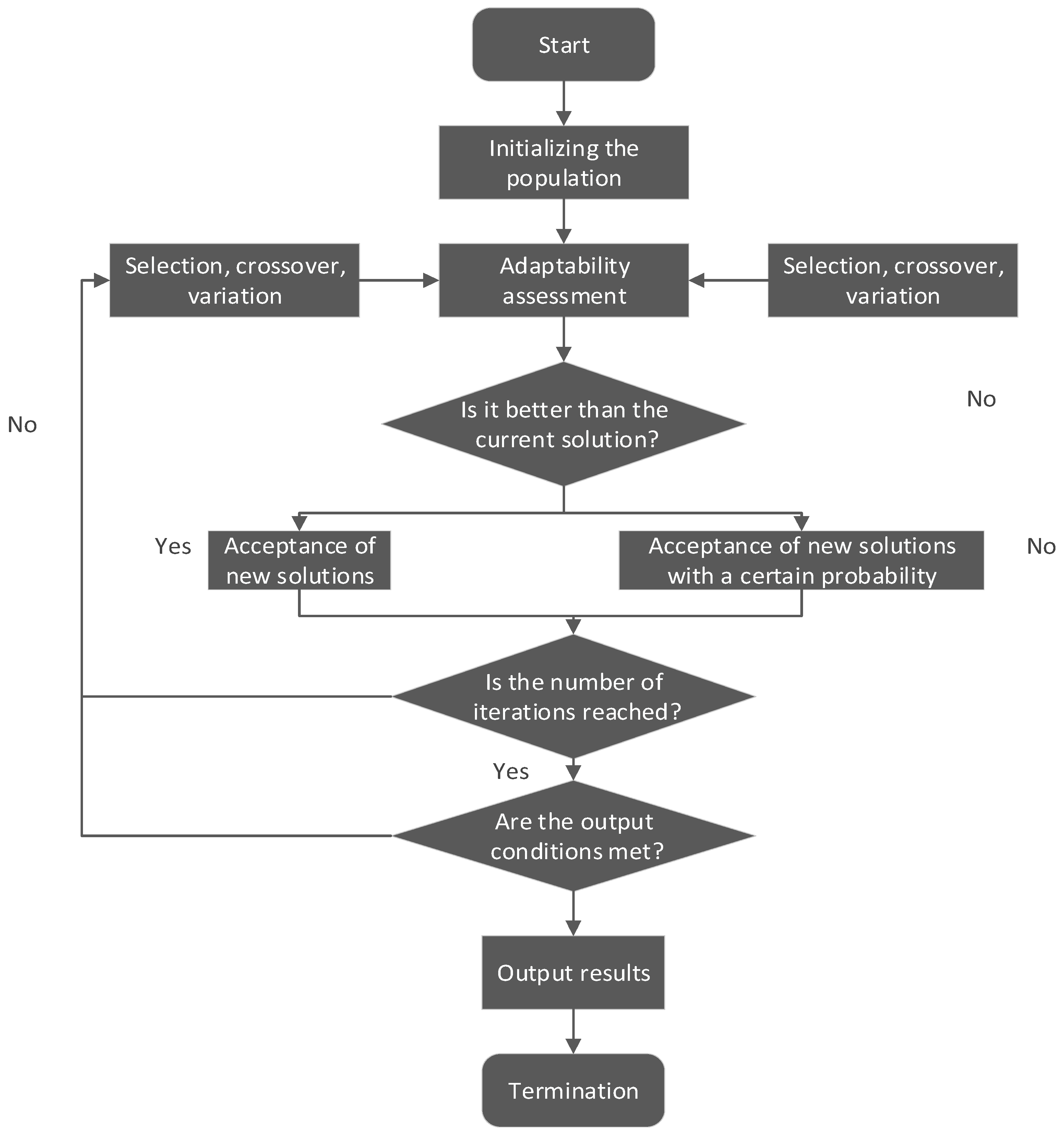 Mathematics 11 02879 g004