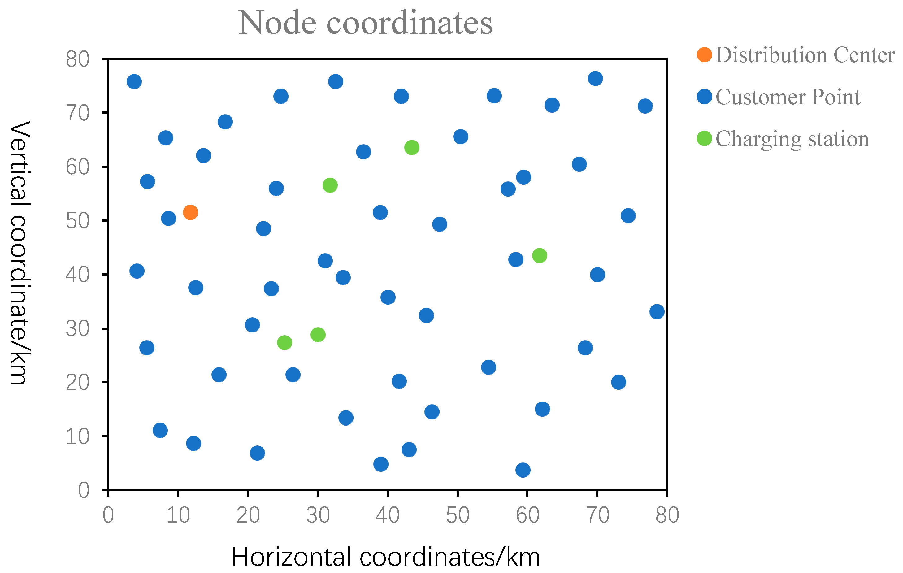 Mathematics 11 02879 g005