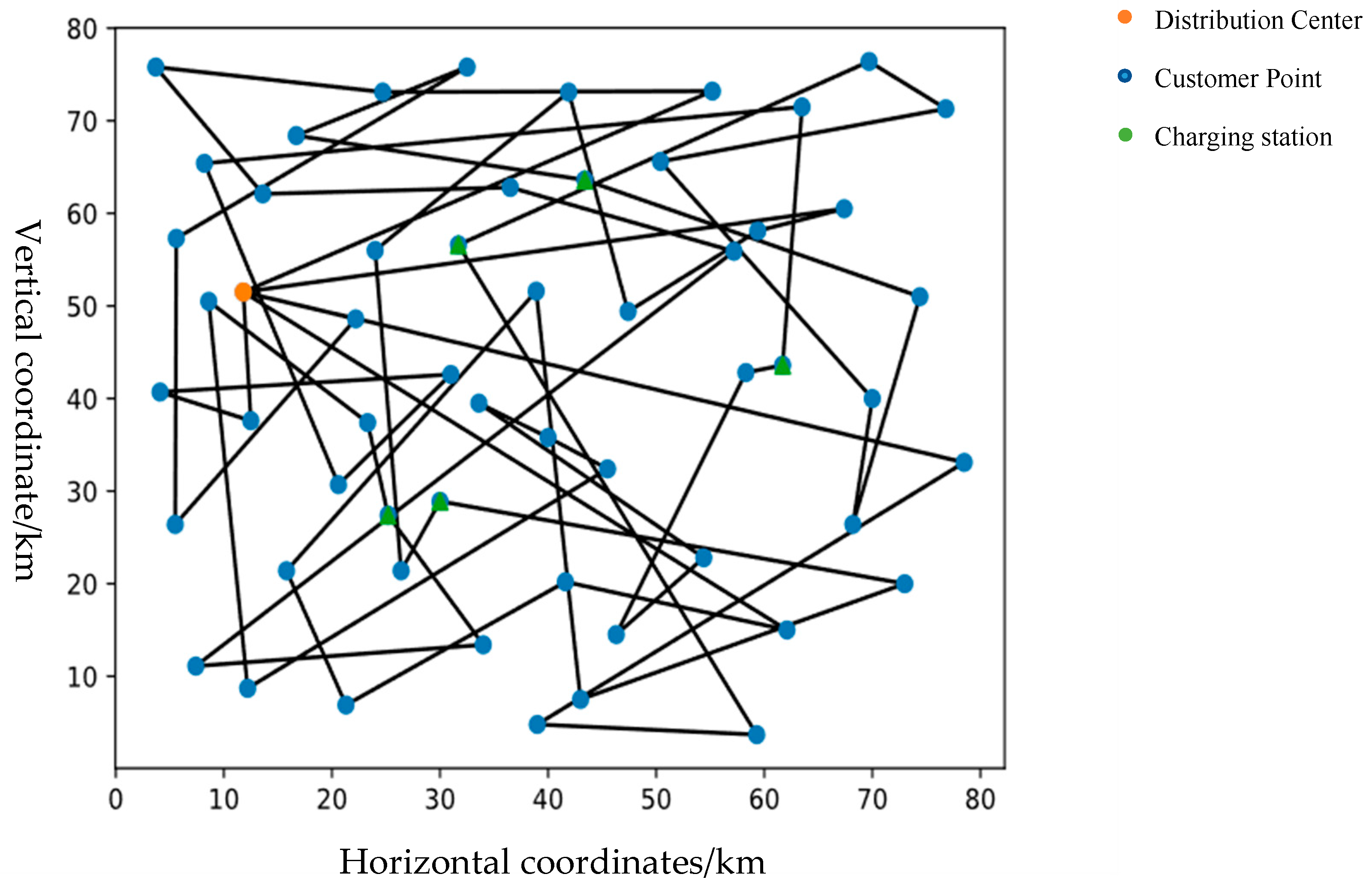 Mathematics 11 02879 g006