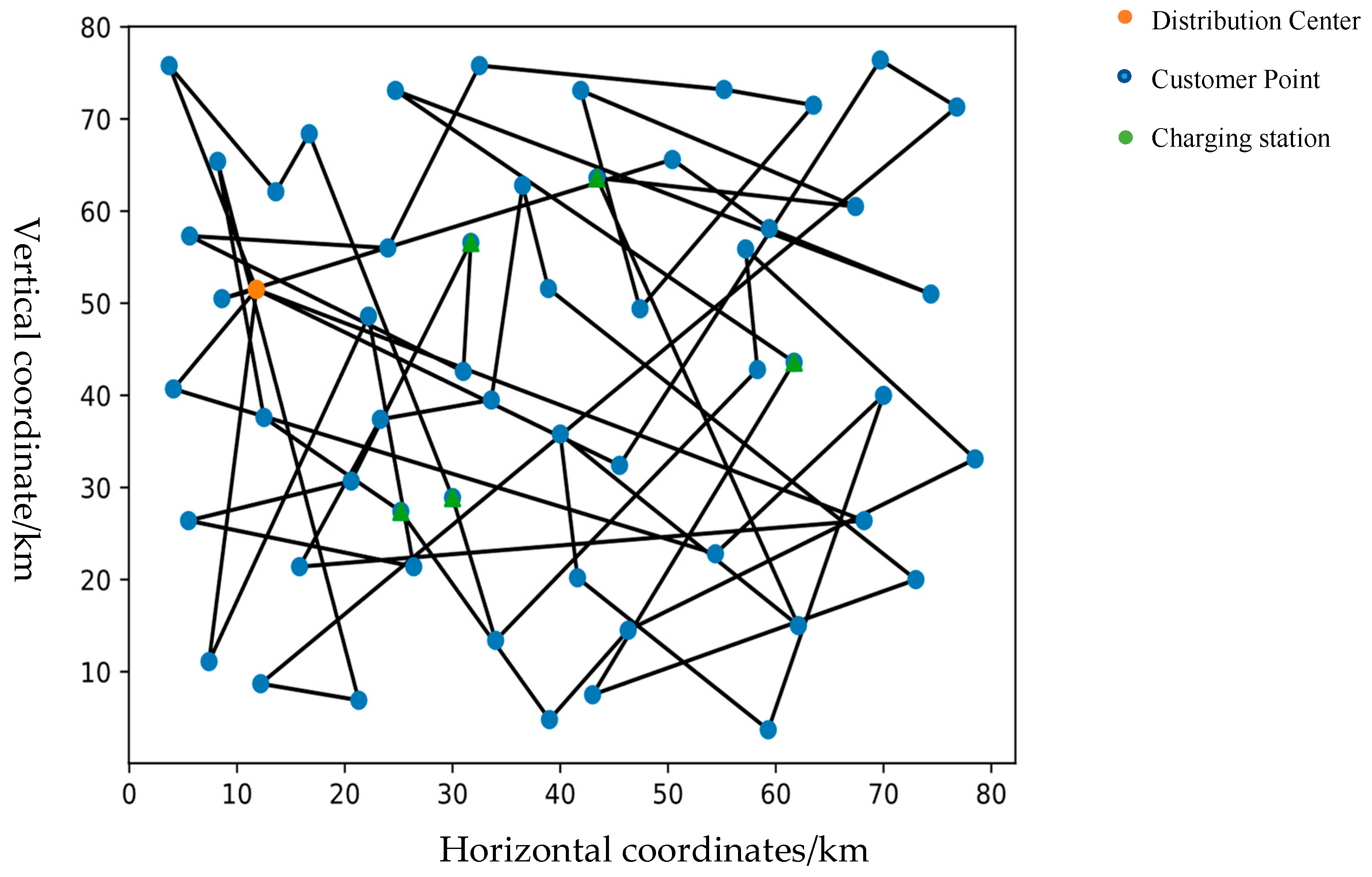 Mathematics 11 02879 g007