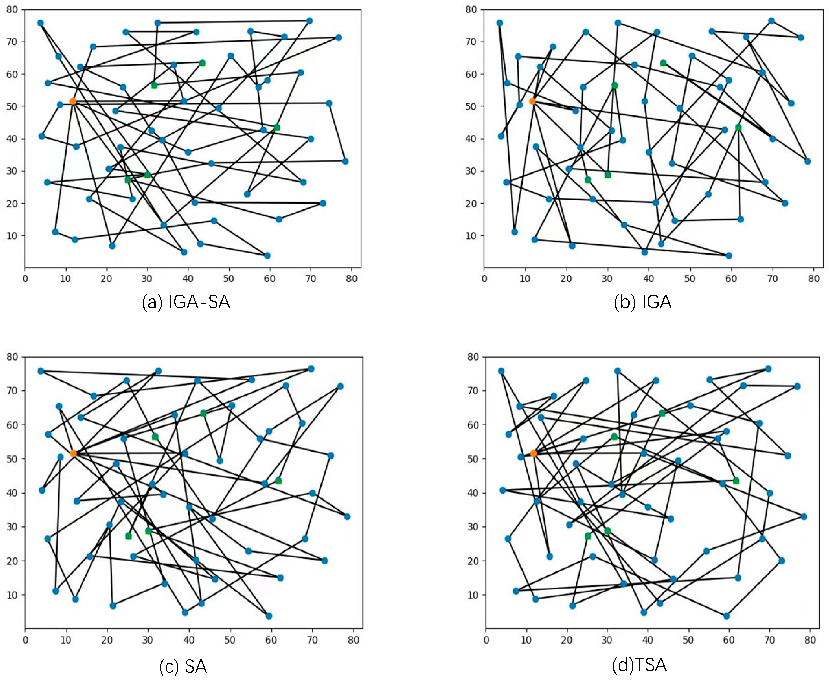 Mathematics 11 02879 g010