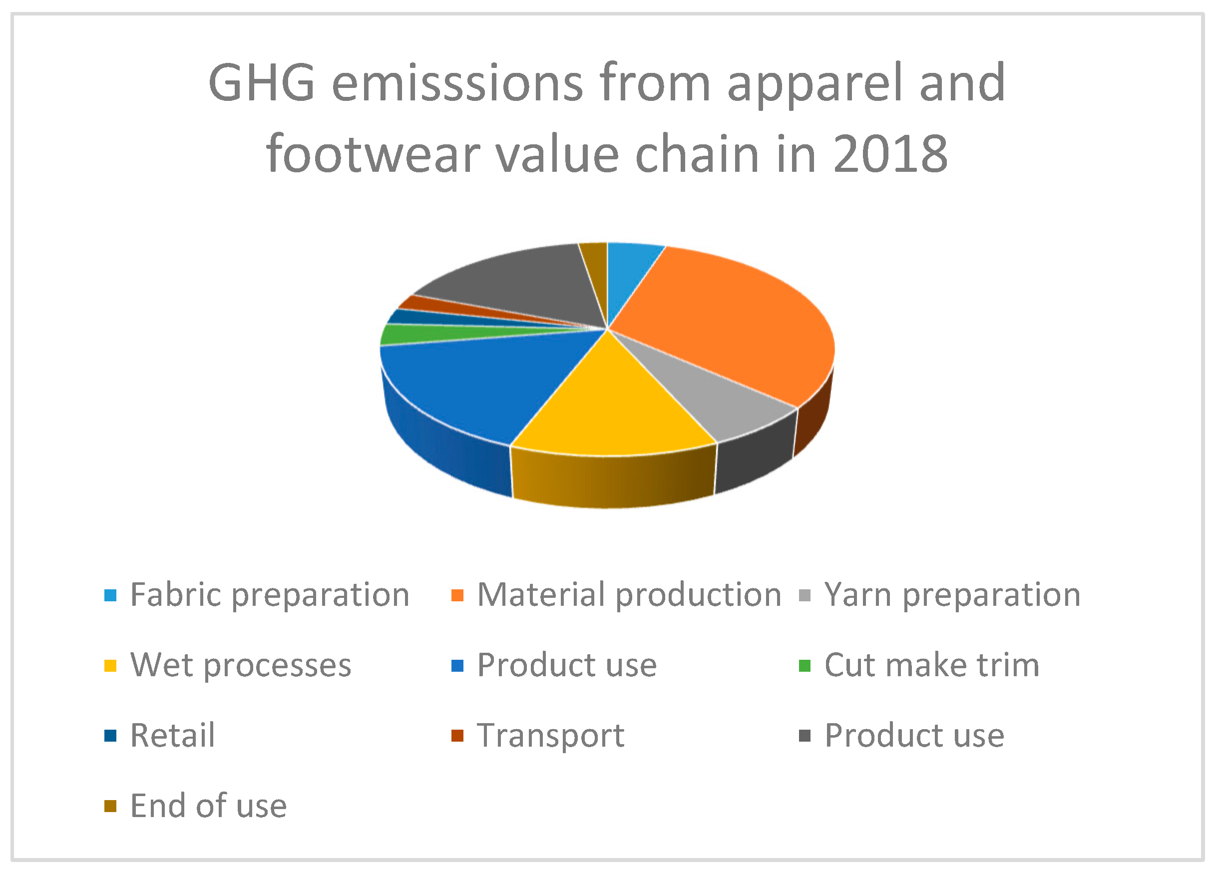 Mathematics 11 02880 g001