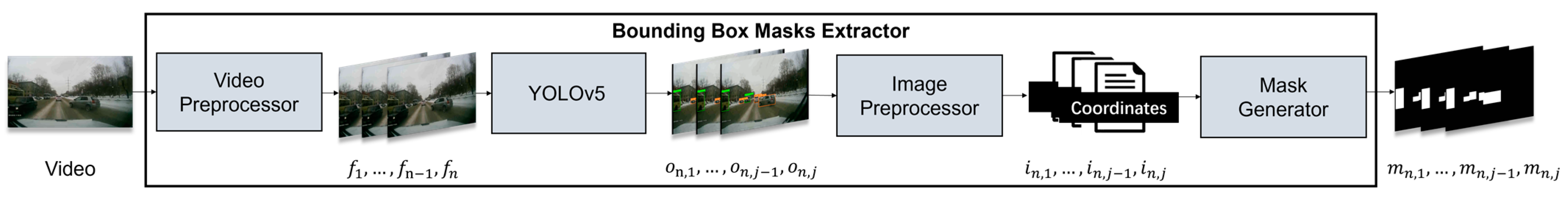 Mathematics 11 02884 g002