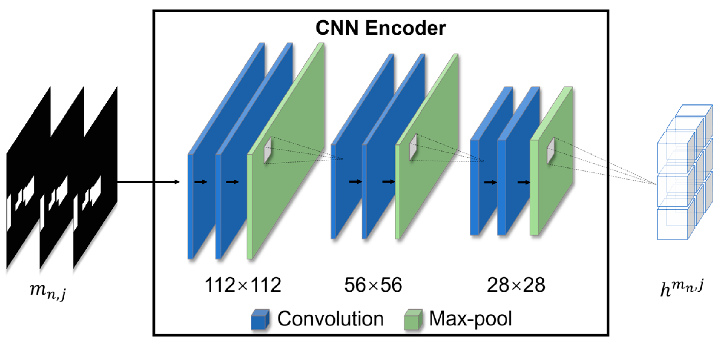 Mathematics 11 02884 g004