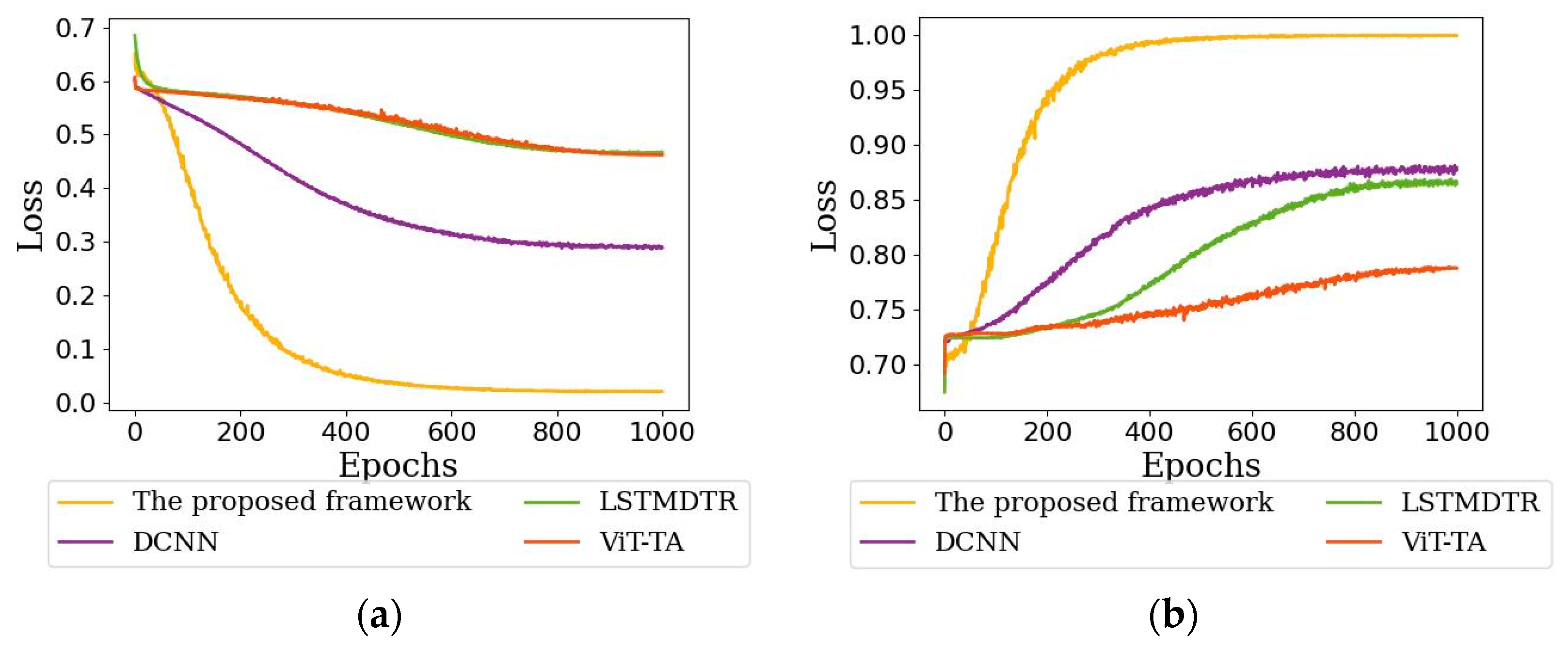Mathematics 11 02884 g006
