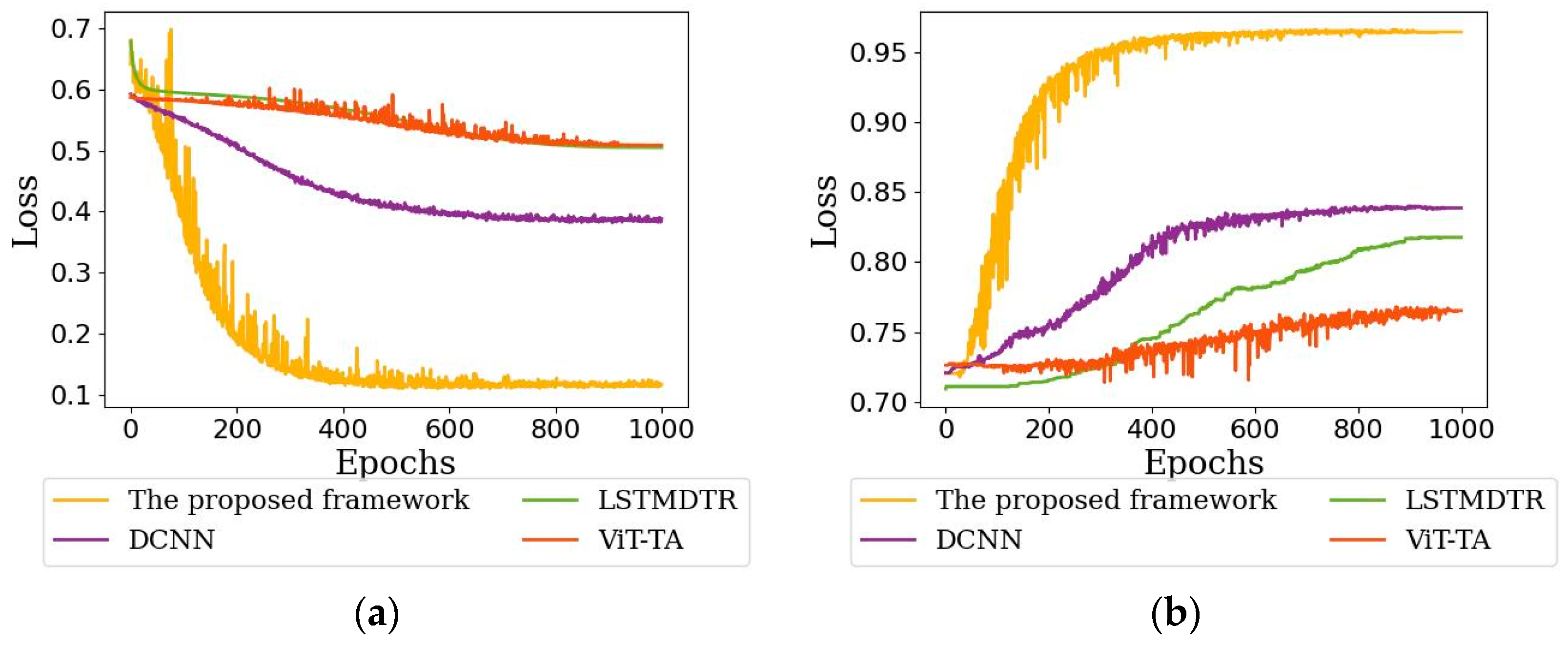 Mathematics 11 02884 g007
