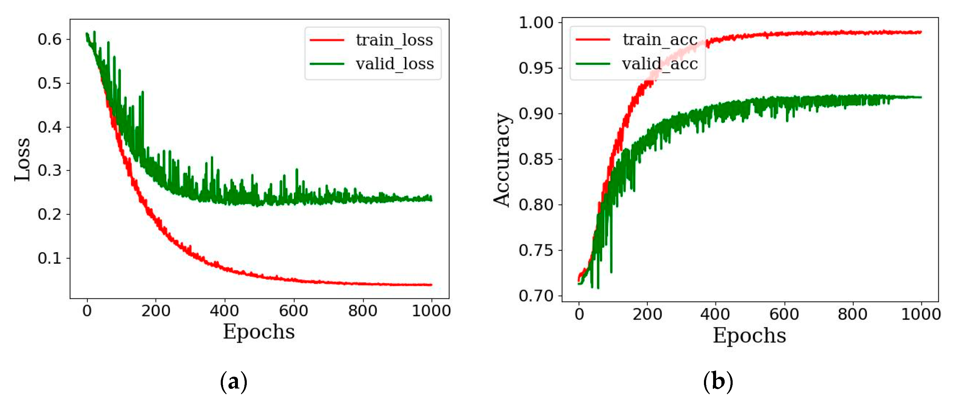 Mathematics 11 02884 g008