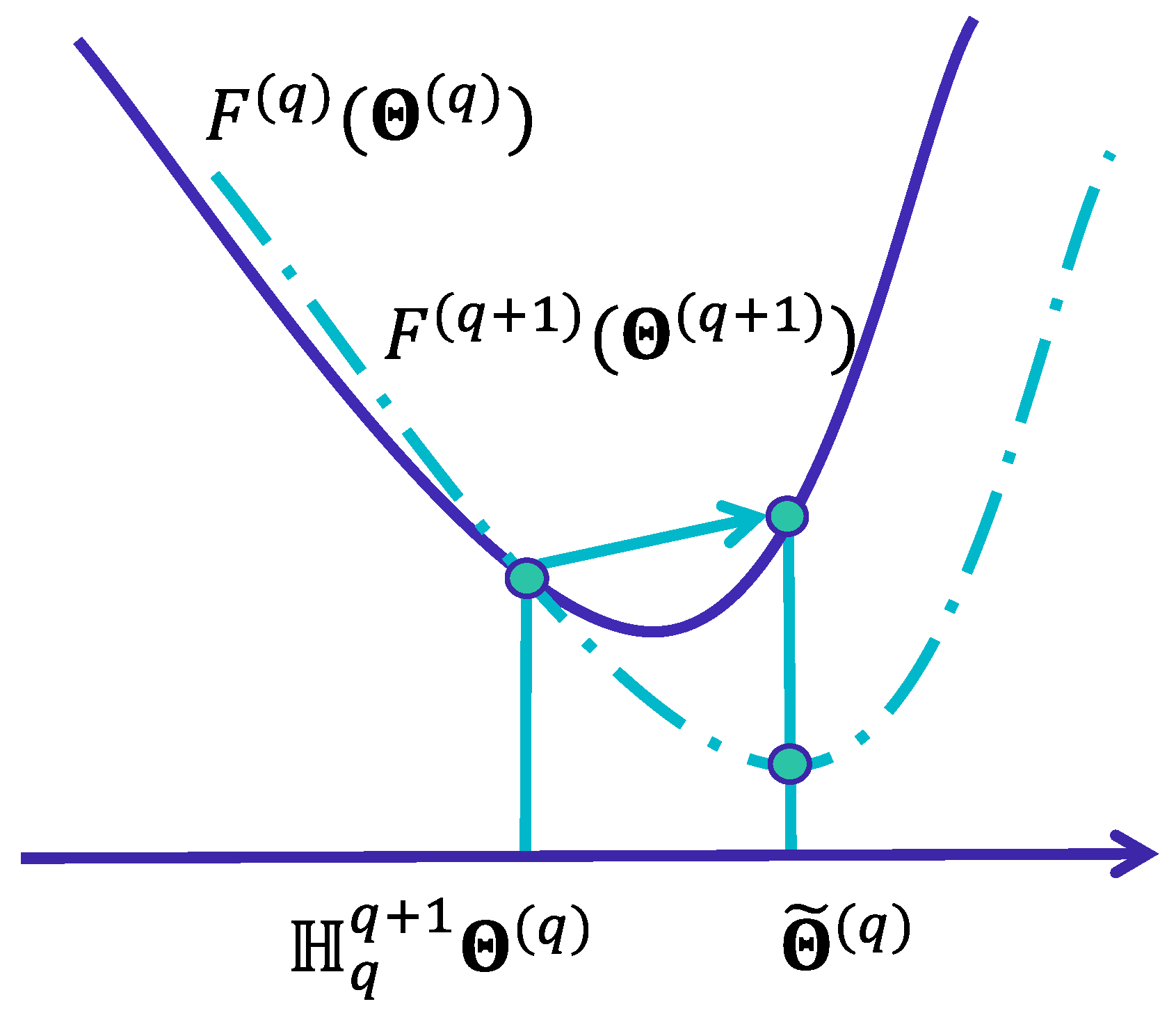 Mathematics 11 02887 g002