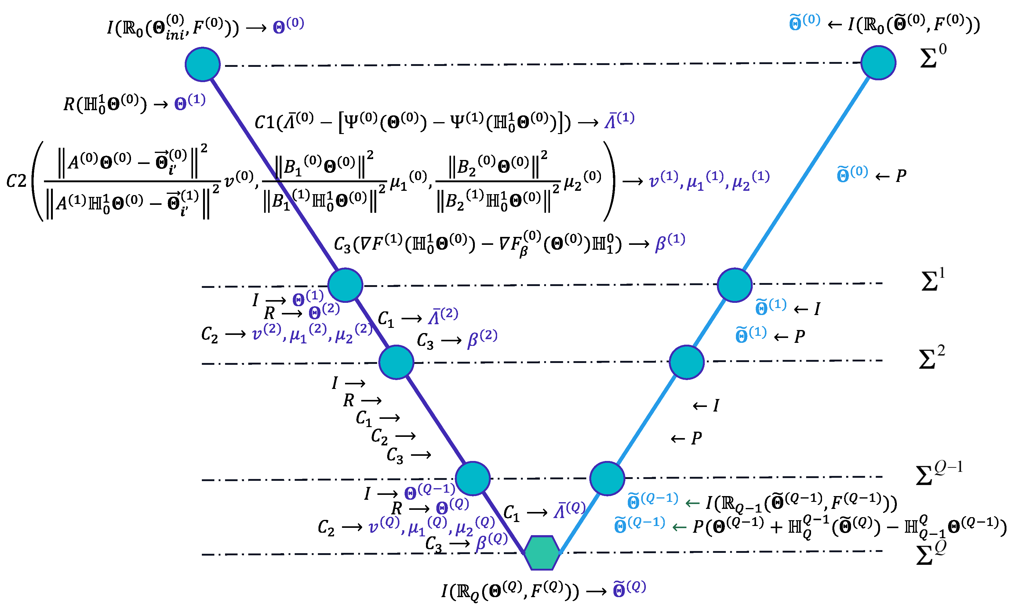 Mathematics 11 02887 g004