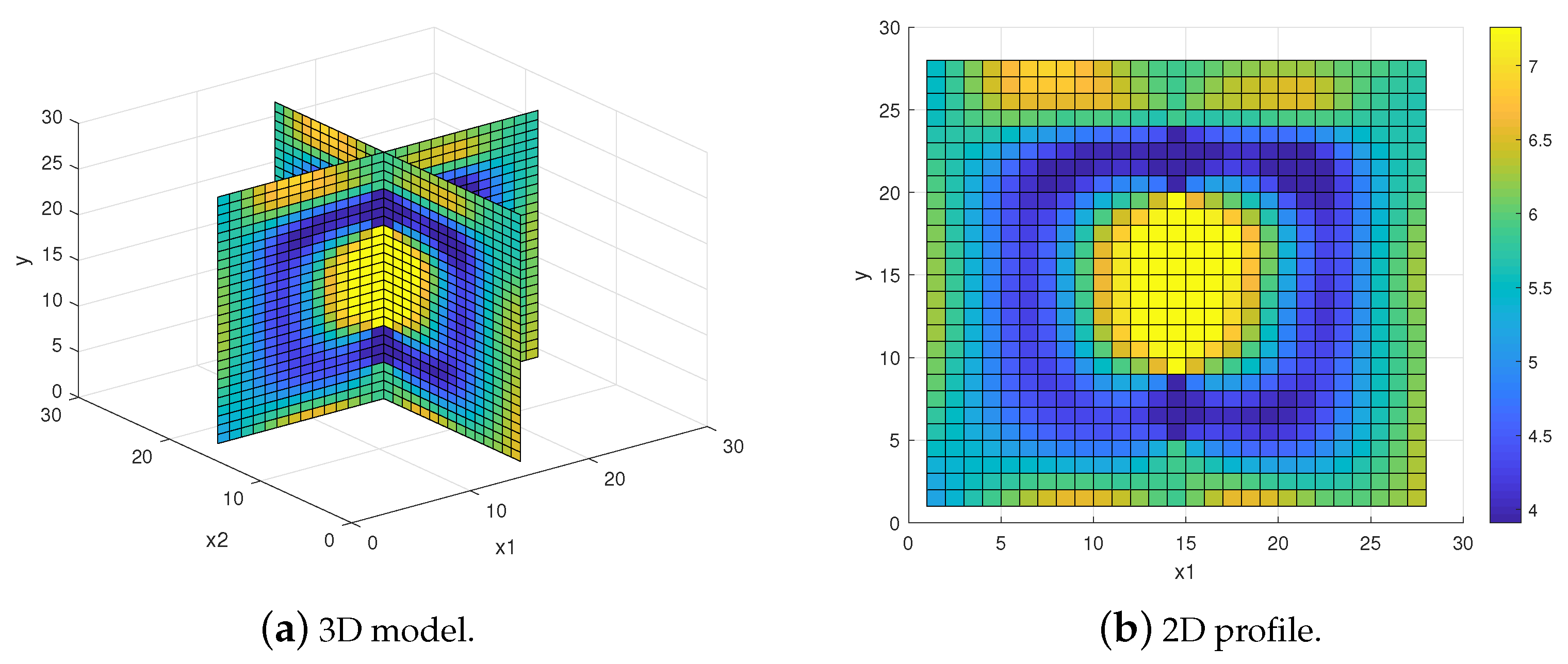 Mathematics 11 02887 g009