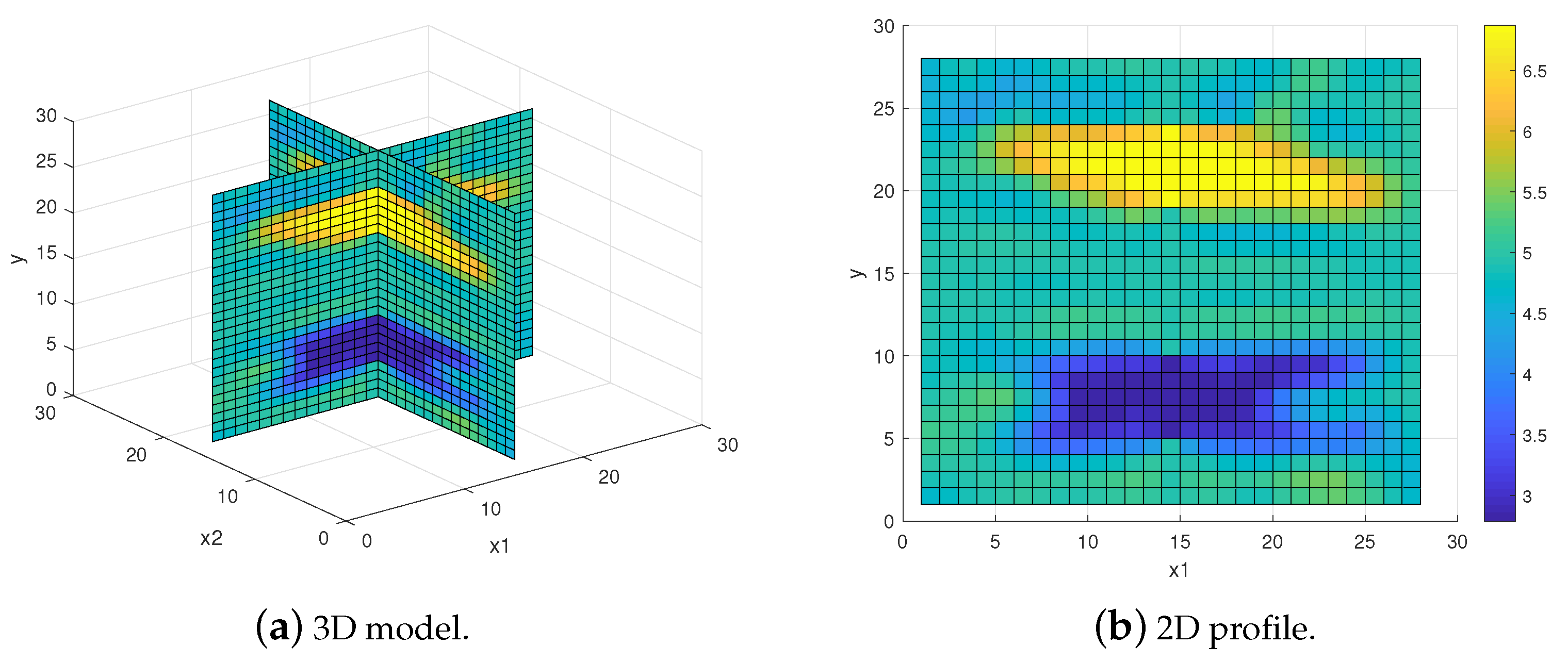 Mathematics 11 02887 g011