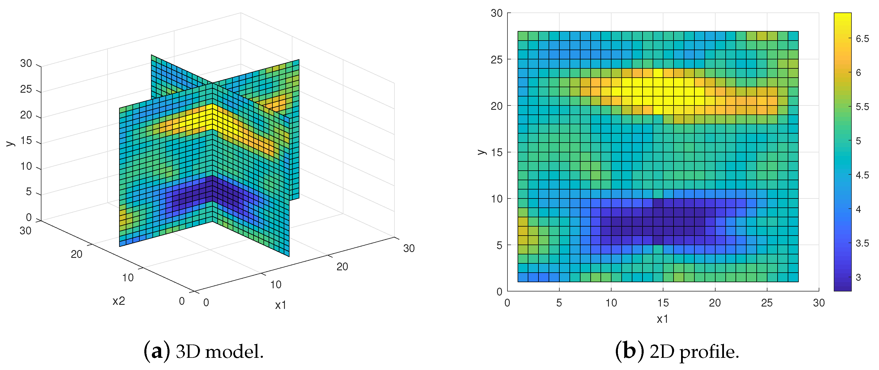 Mathematics 11 02887 g014