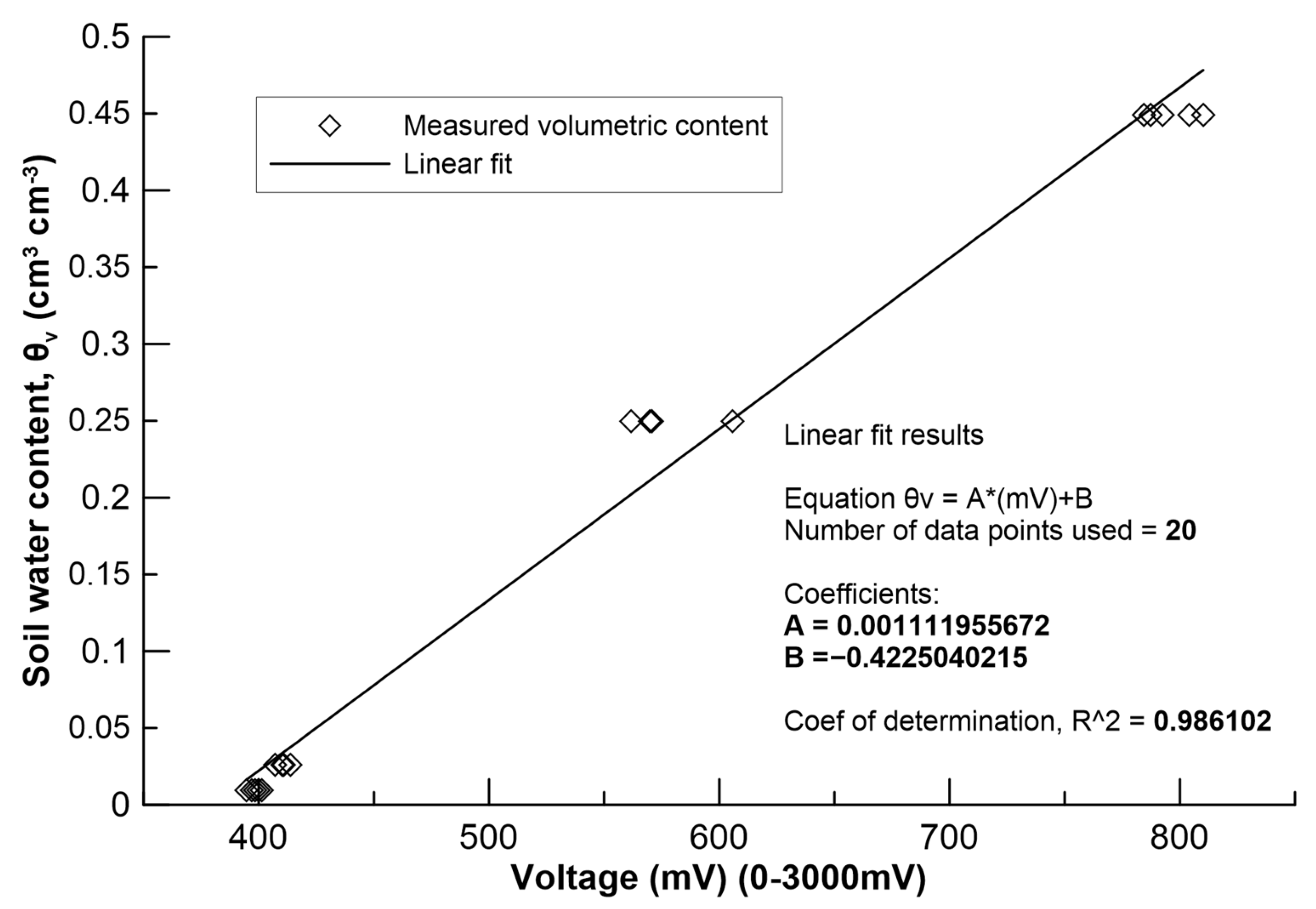 Mathematics 11 02889 g004 Mathematics 11 02889 g004