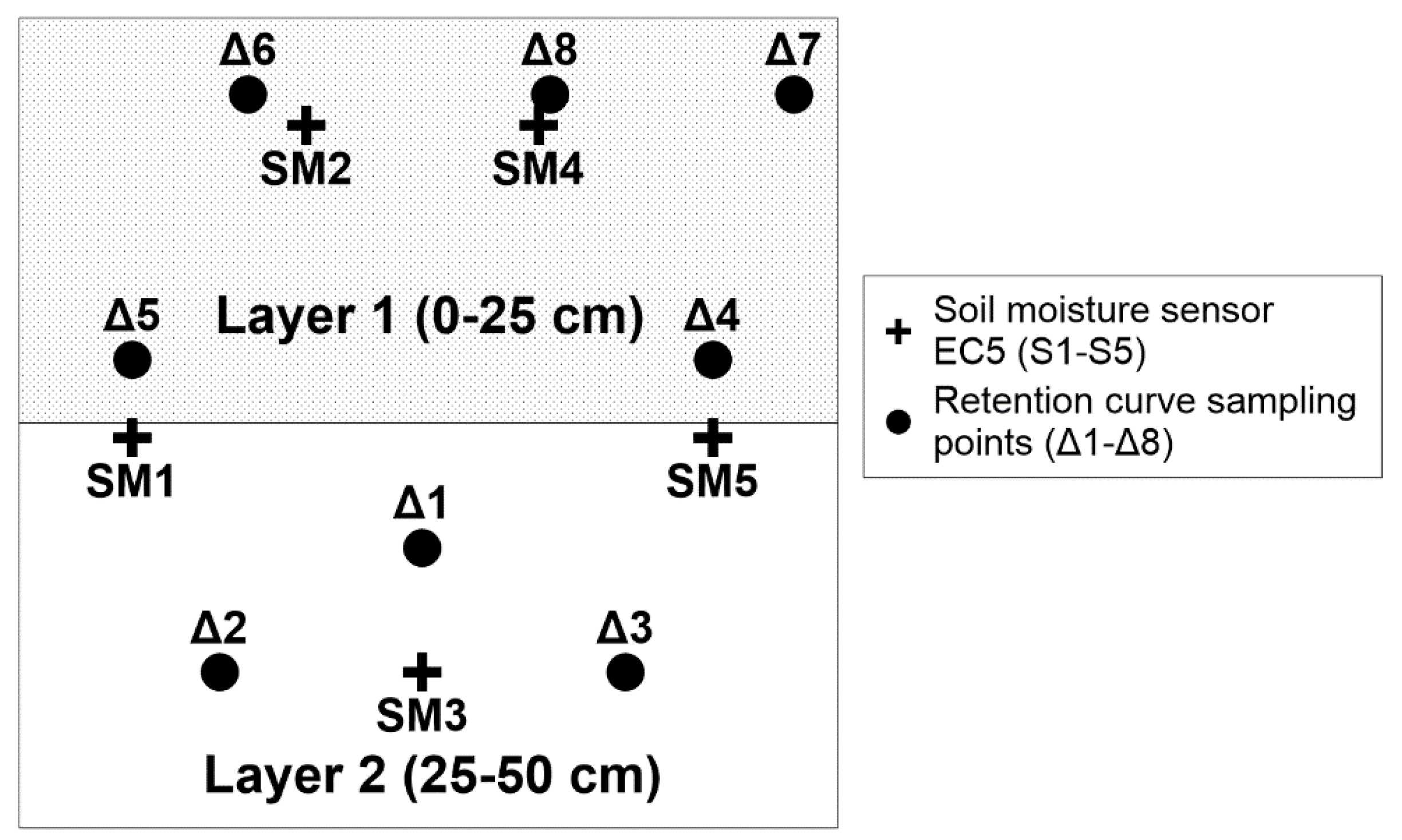 Mathematics 11 02889 g005 Mathematics 11 02889 g005