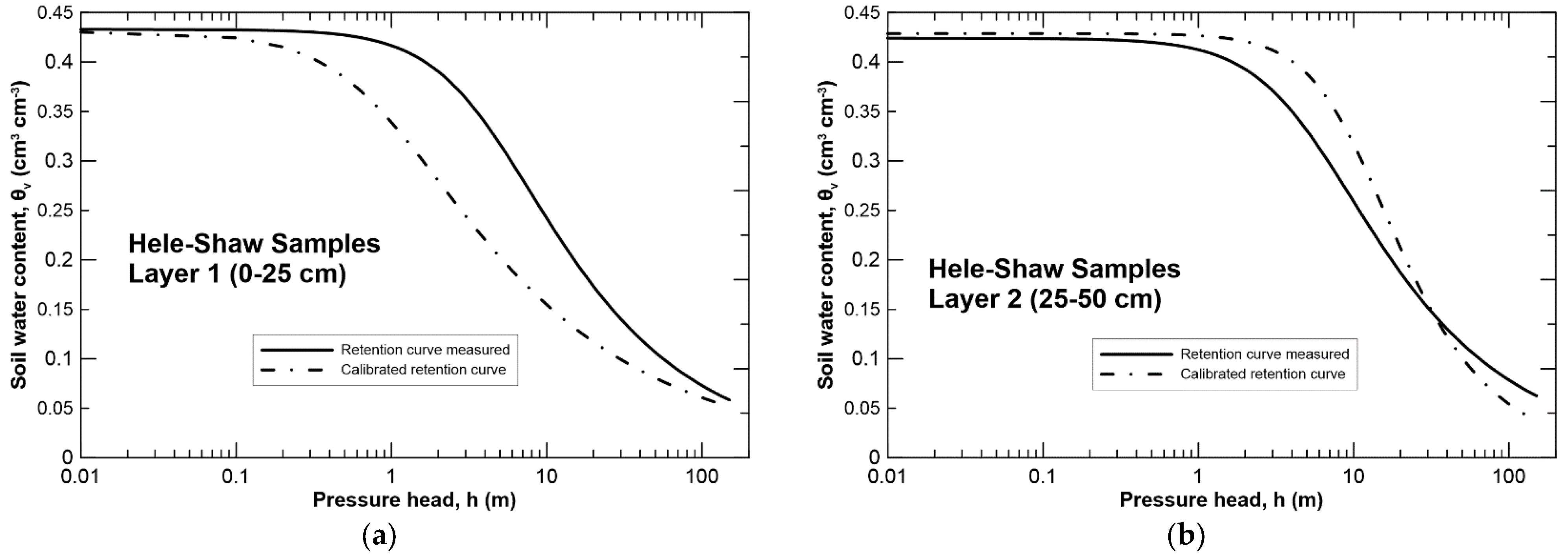 Mathematics 11 02889 g006 Mathematics 11 02889 g006