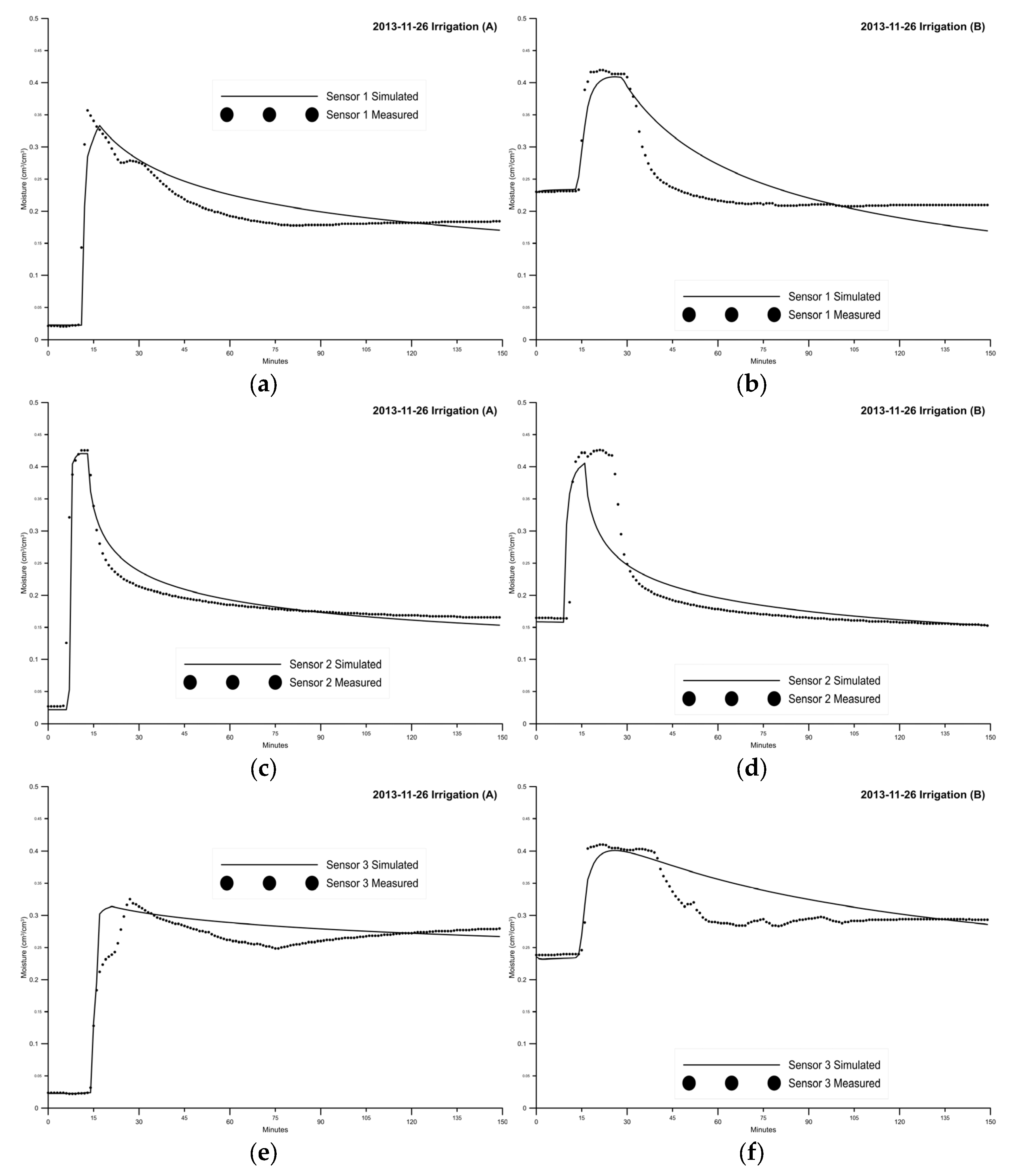 Mathematics 11 02889 g007a Mathematics 11 02889 g007a
