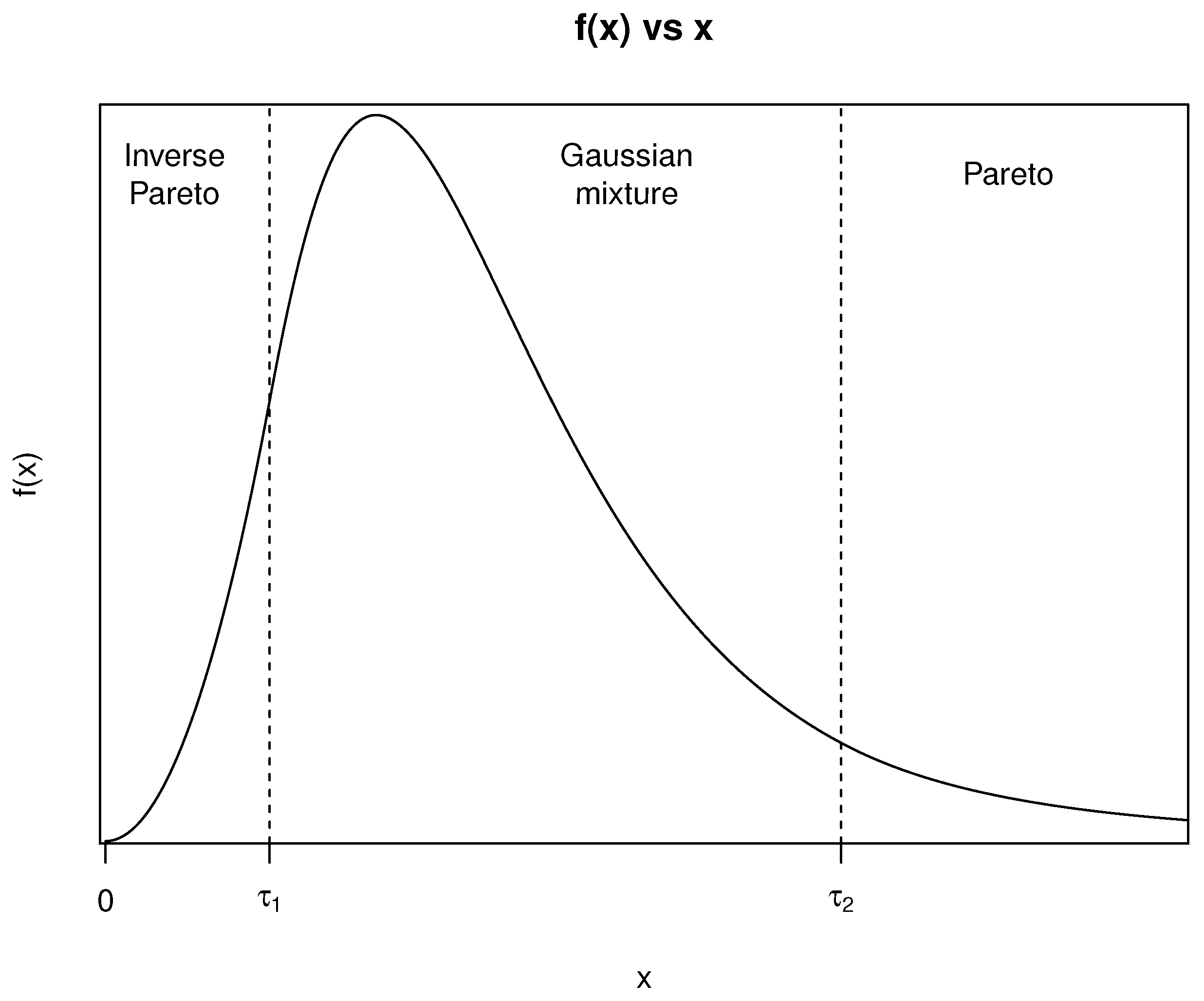 Mathematics 11 02899 g001