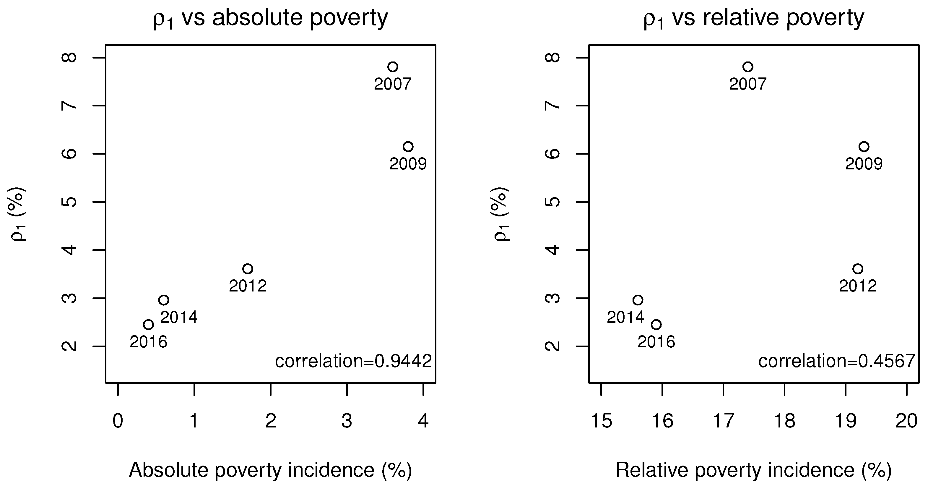 Mathematics 11 02899 g004