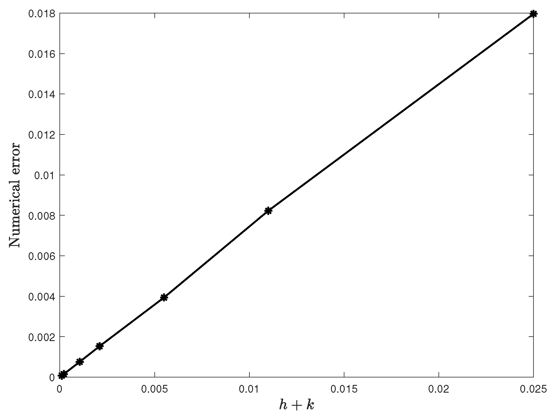 Mathematics 11 02900 g001 Mathematics 11 02900 g001