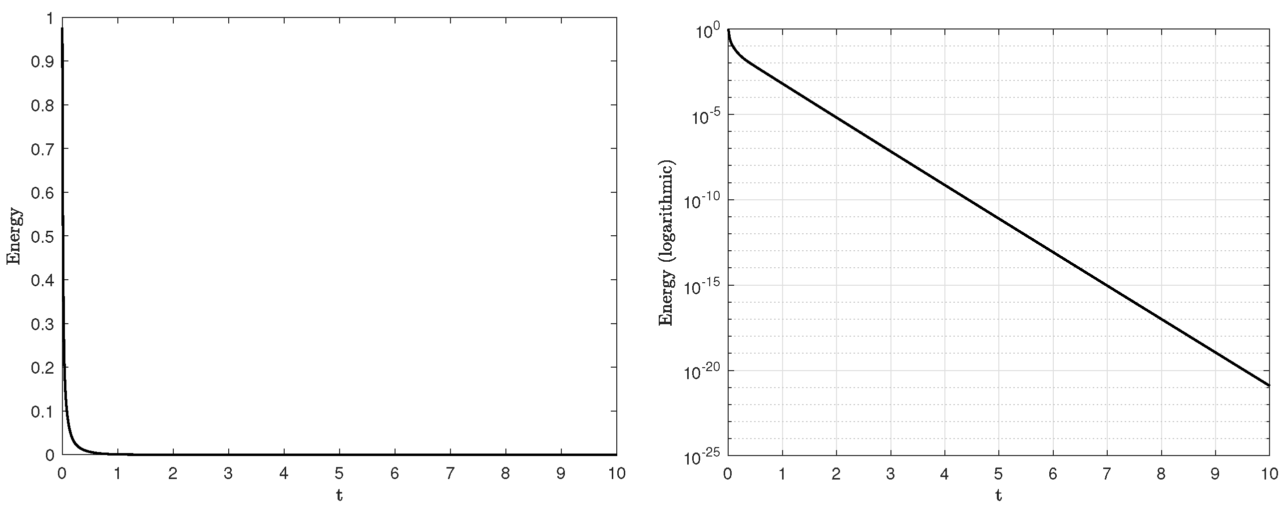 Mathematics 11 02900 g002 Mathematics 11 02900 g002