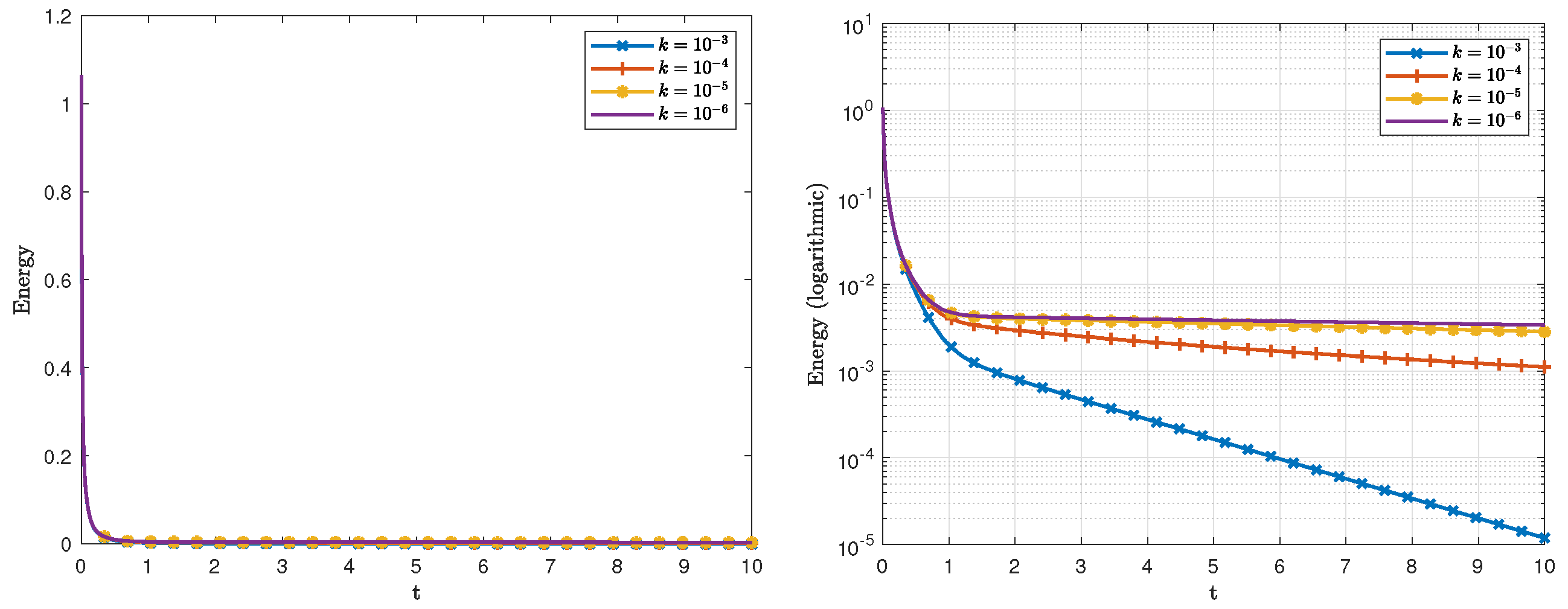 Mathematics 11 02900 g003 Mathematics 11 02900 g003