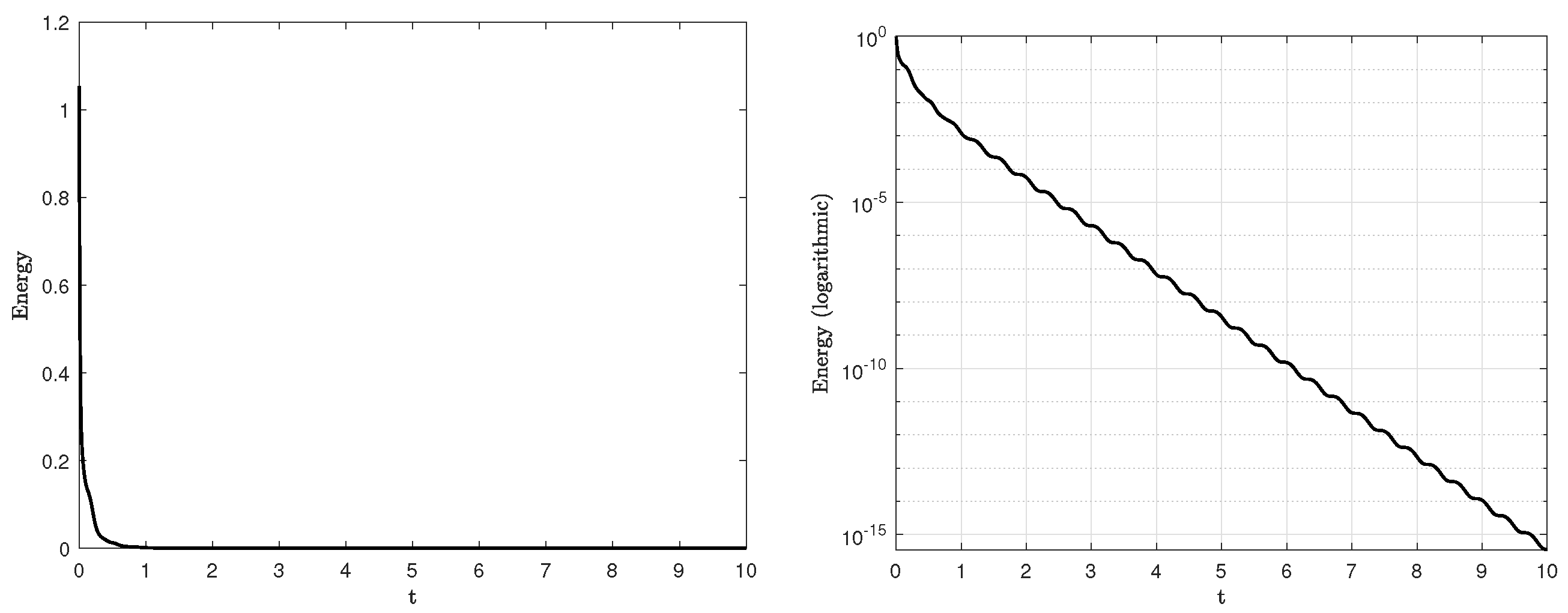 Mathematics 11 02900 g004 Mathematics 11 02900 g004