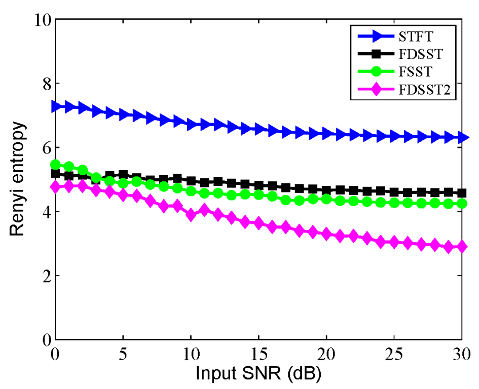Mathematics 11 02904 g008