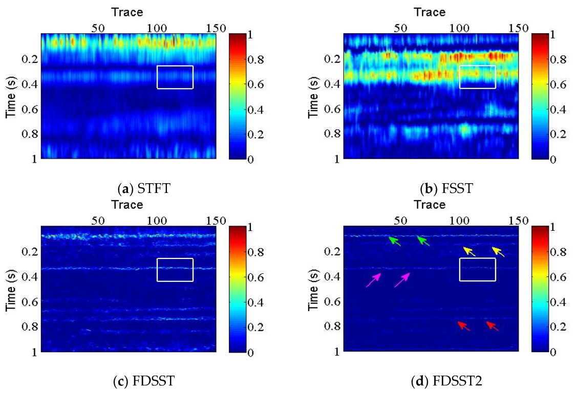 Mathematics 11 02904 g012