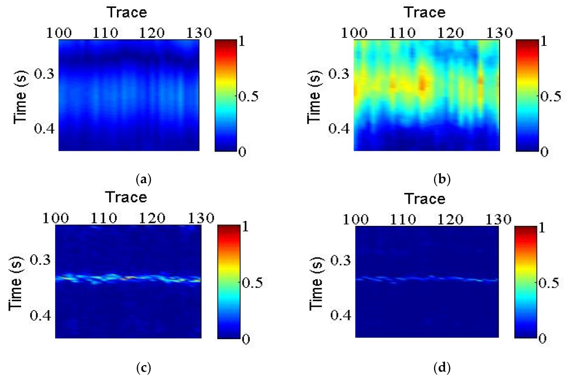Mathematics 11 02904 g013