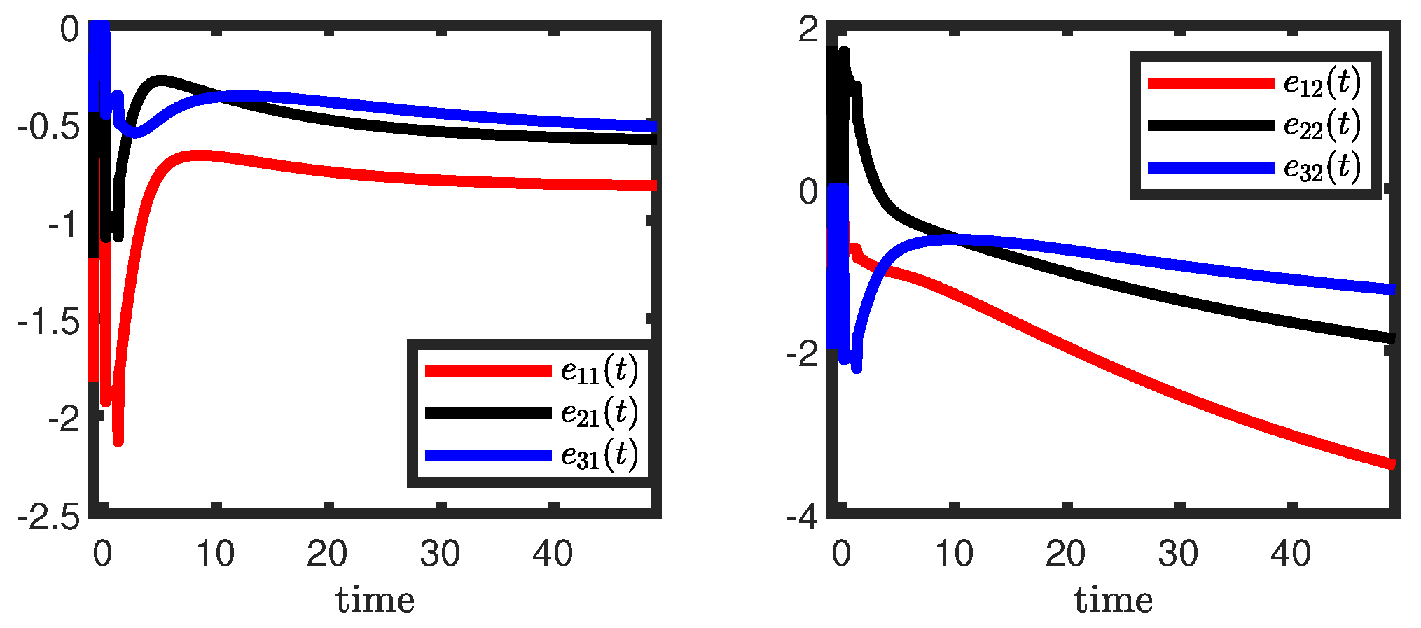 Mathematics 11 02905 g004