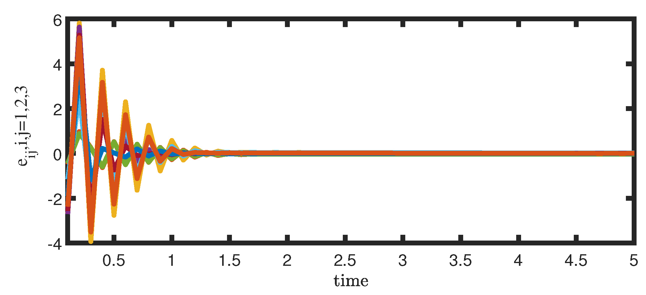Mathematics 11 02905 g007