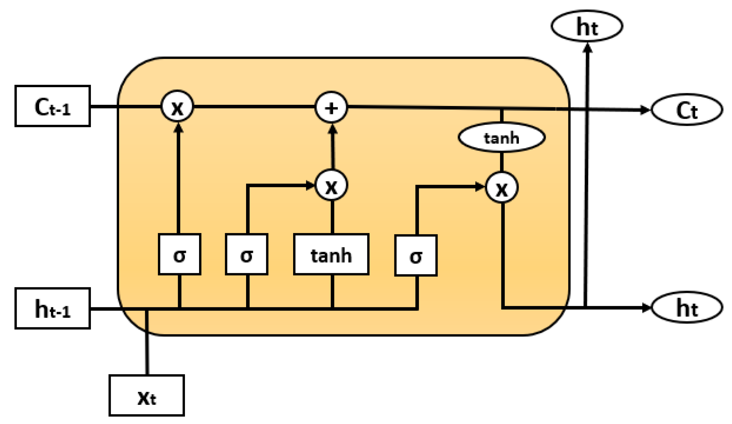 Mathematics 11 02912 g001