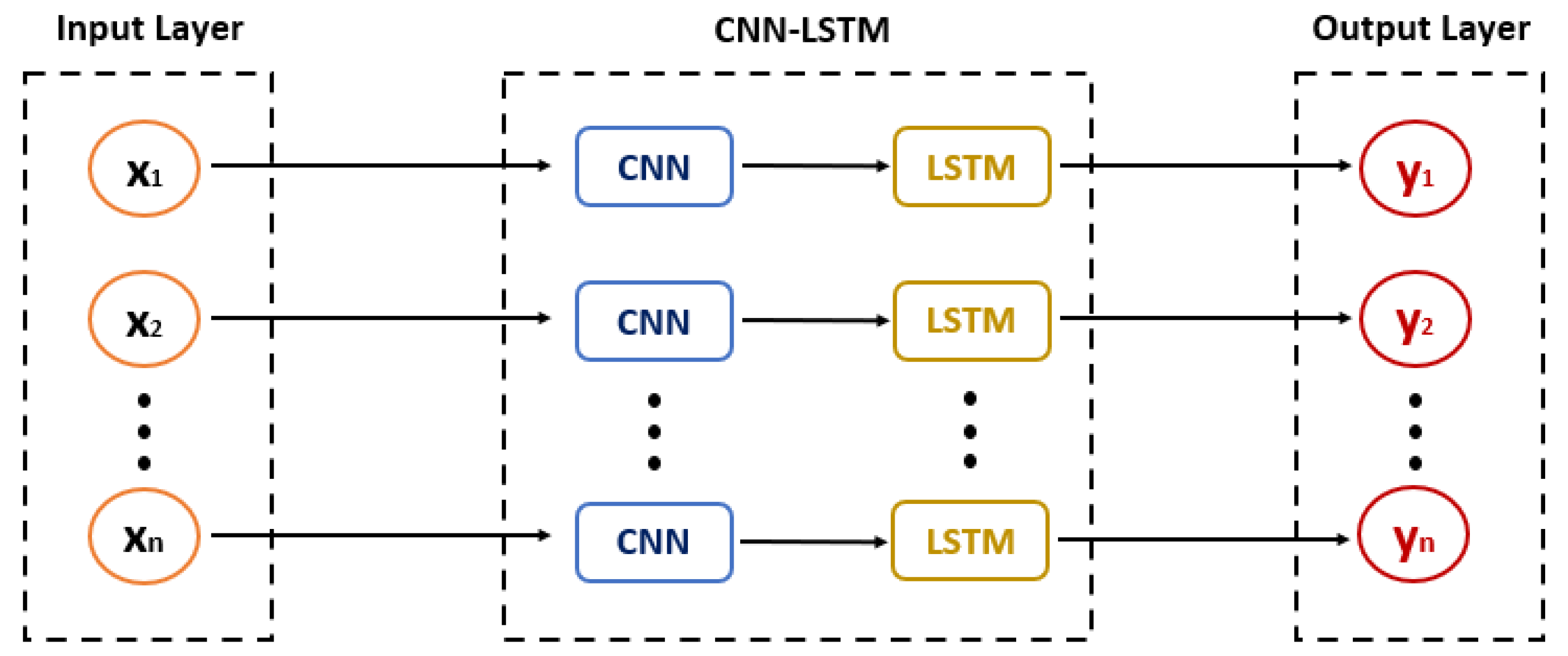 Mathematics 11 02912 g004