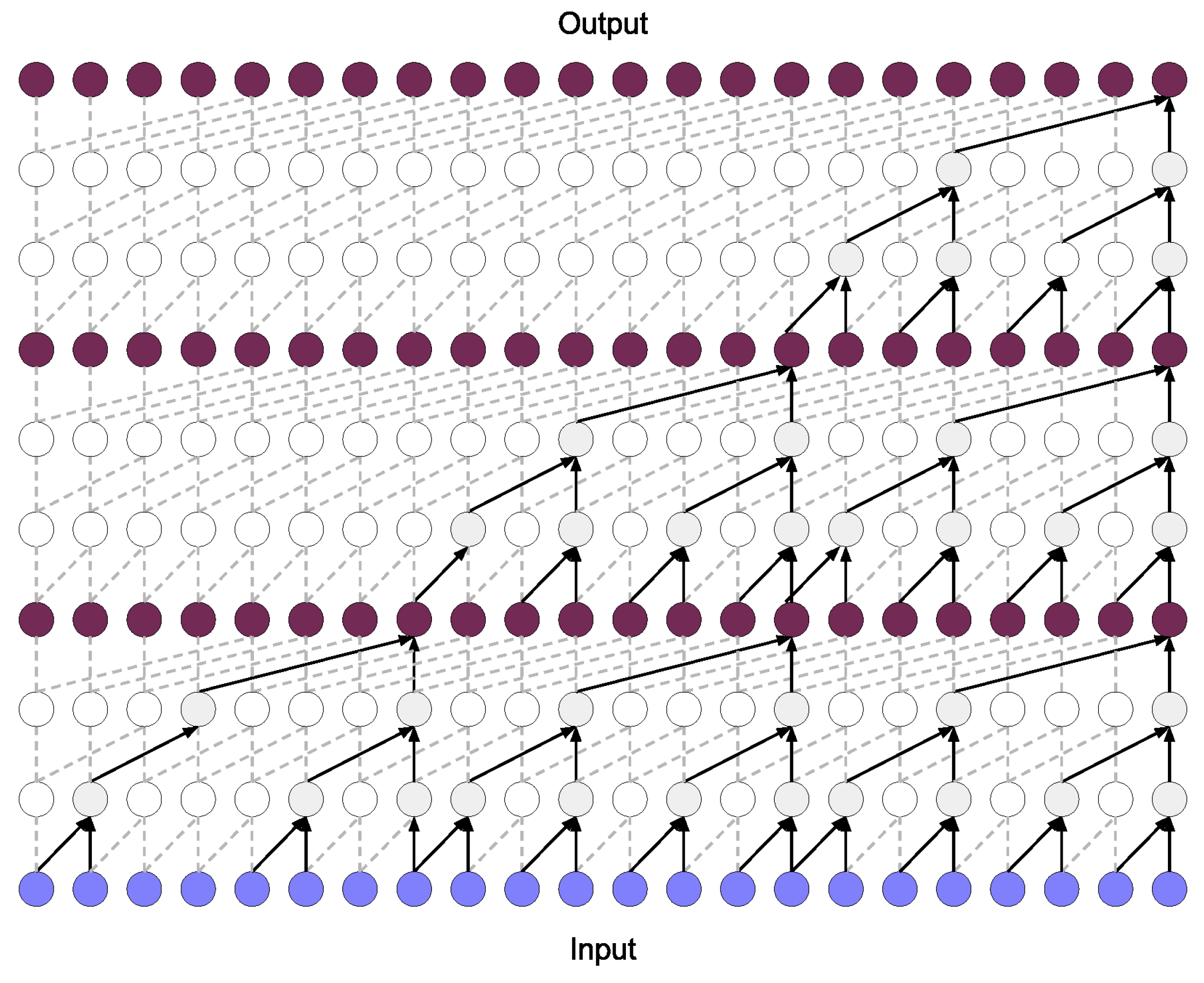 Mathematics 11 02912 g005