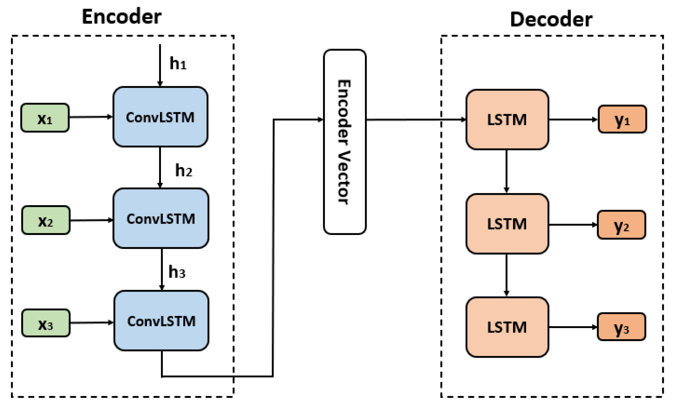 Mathematics 11 02912 g007