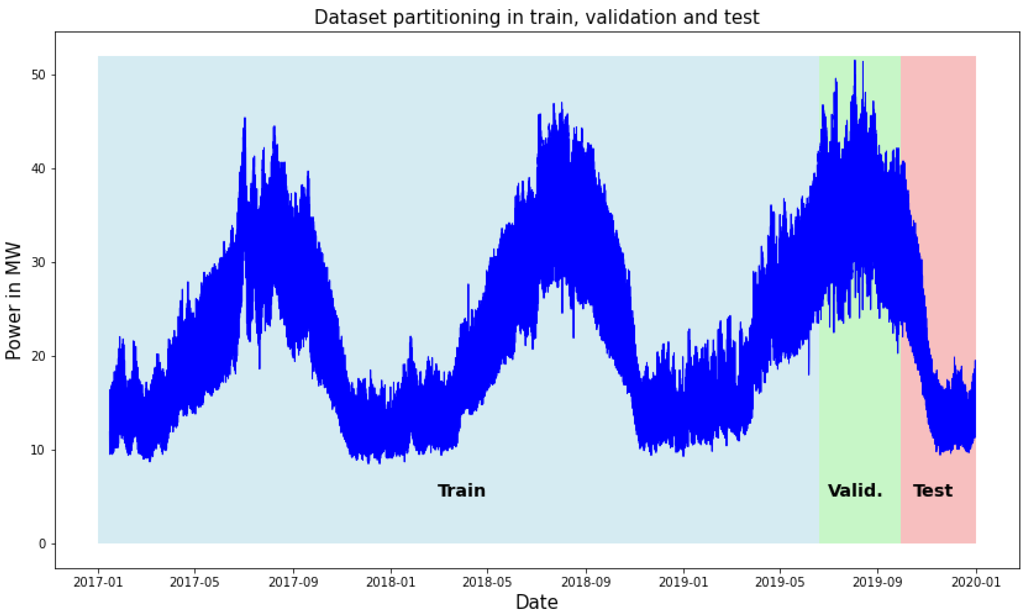 Mathematics 11 02912 g011