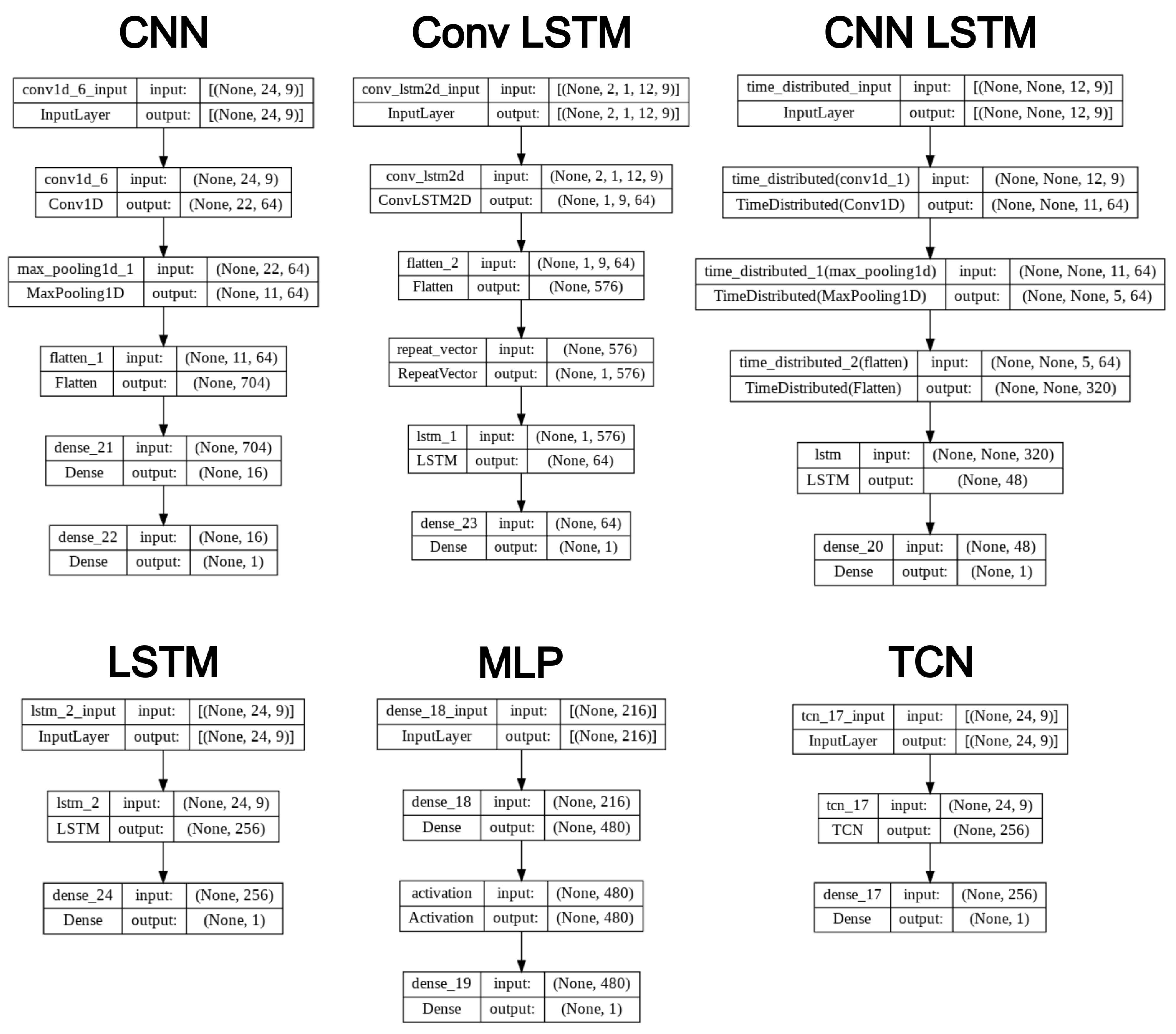 Mathematics 11 02912 g012